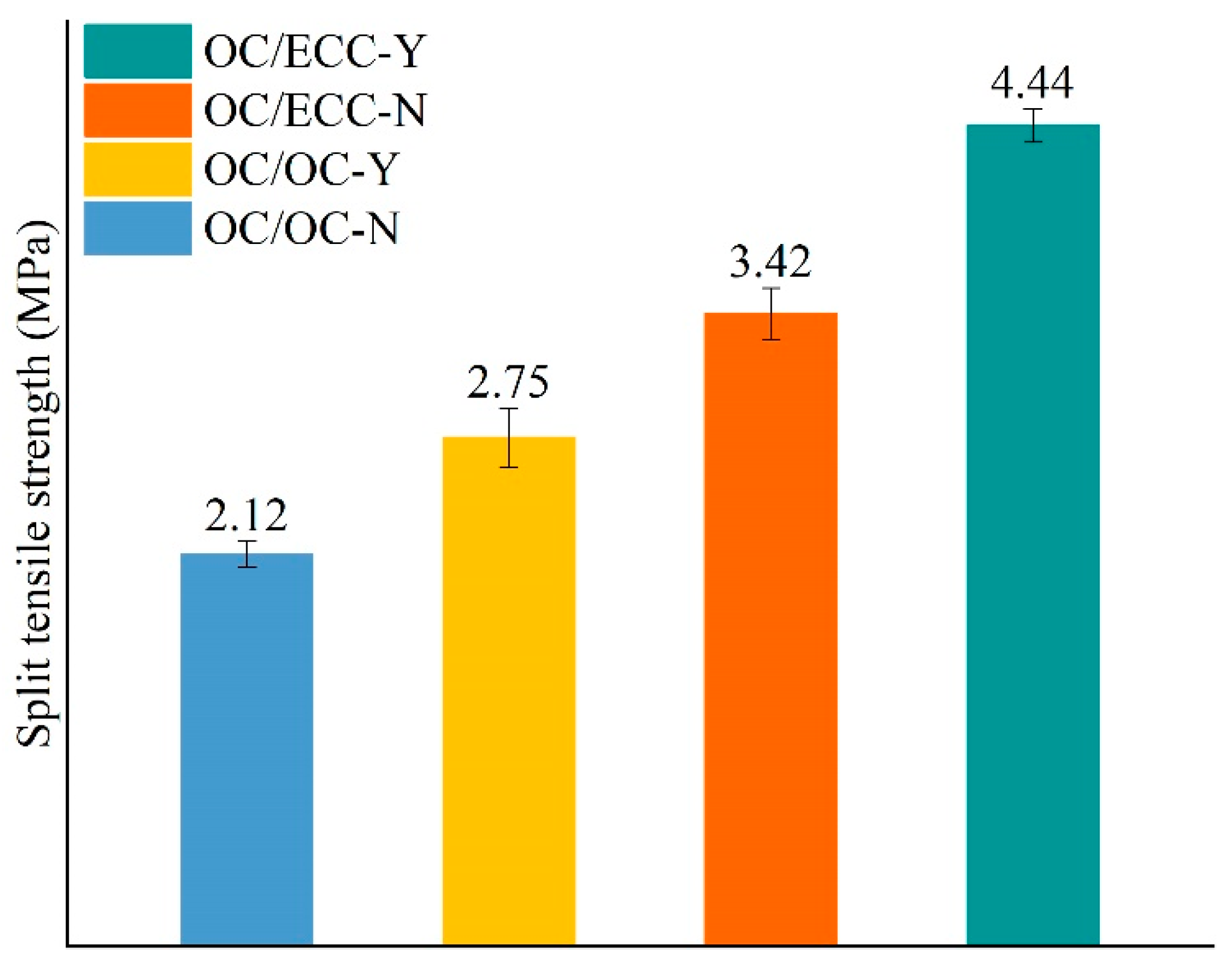 Materials 15 02474 g014