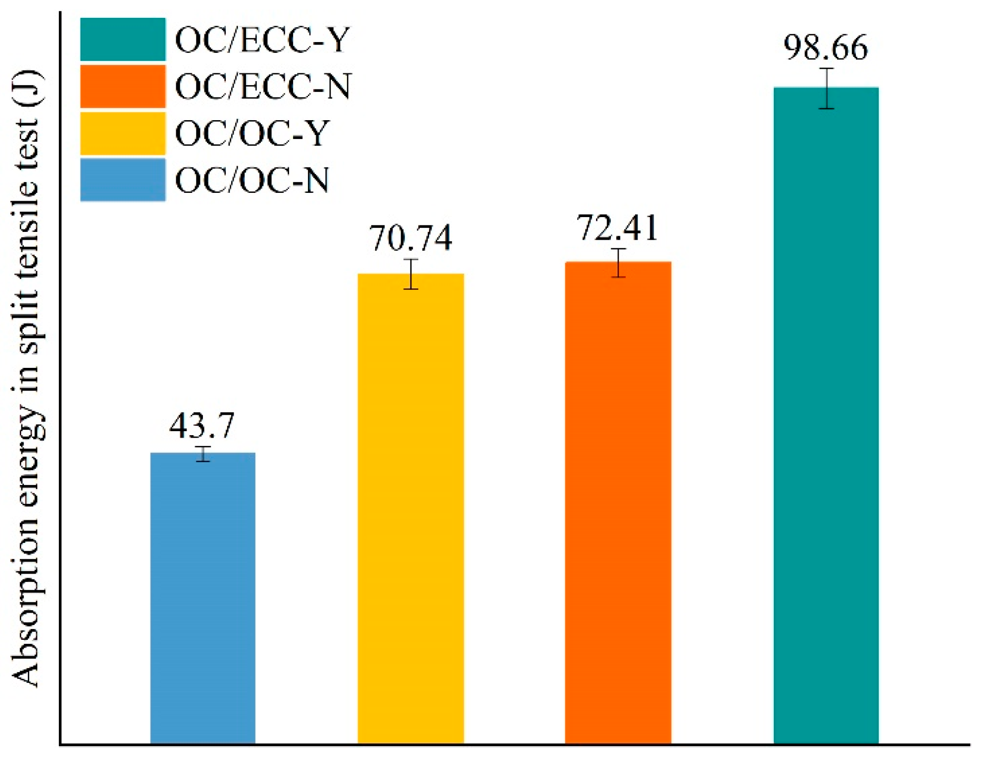 Materials 15 02474 g015