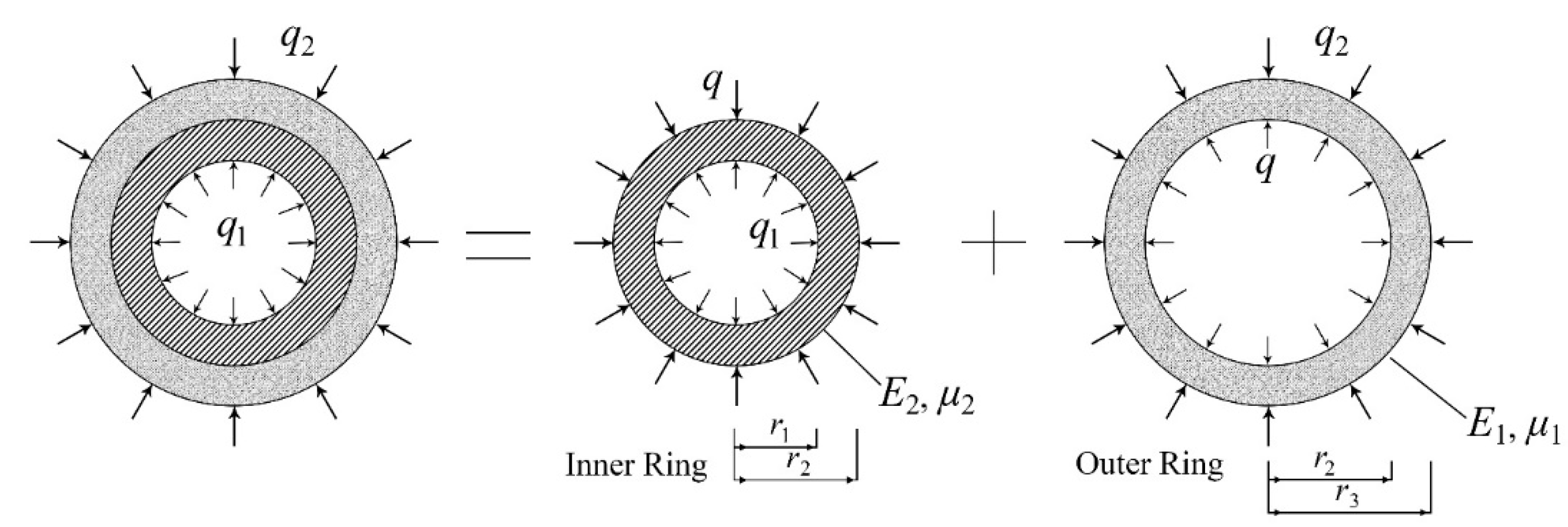 Materials 15 02474 g021