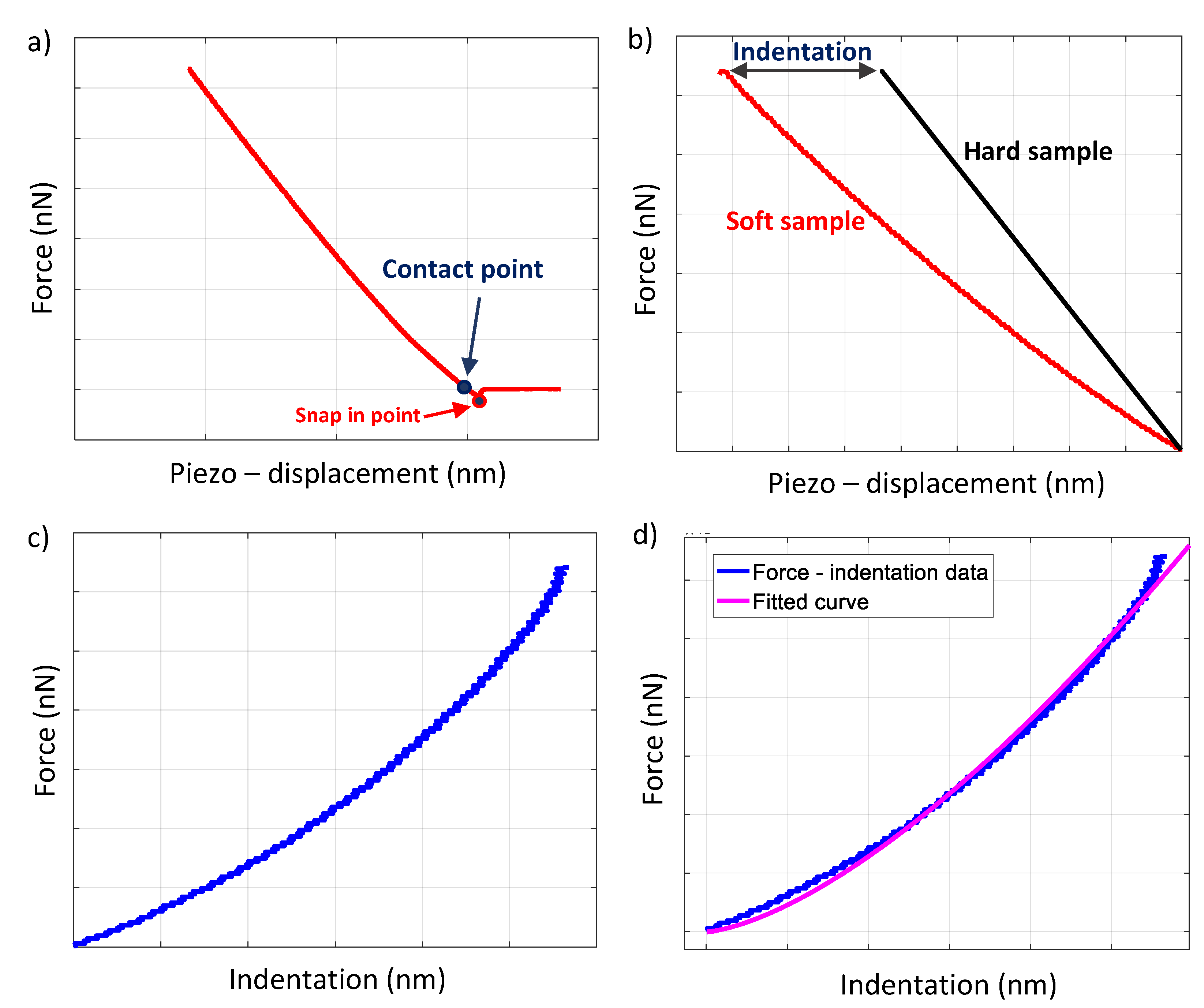 Materials 15 02477 g003