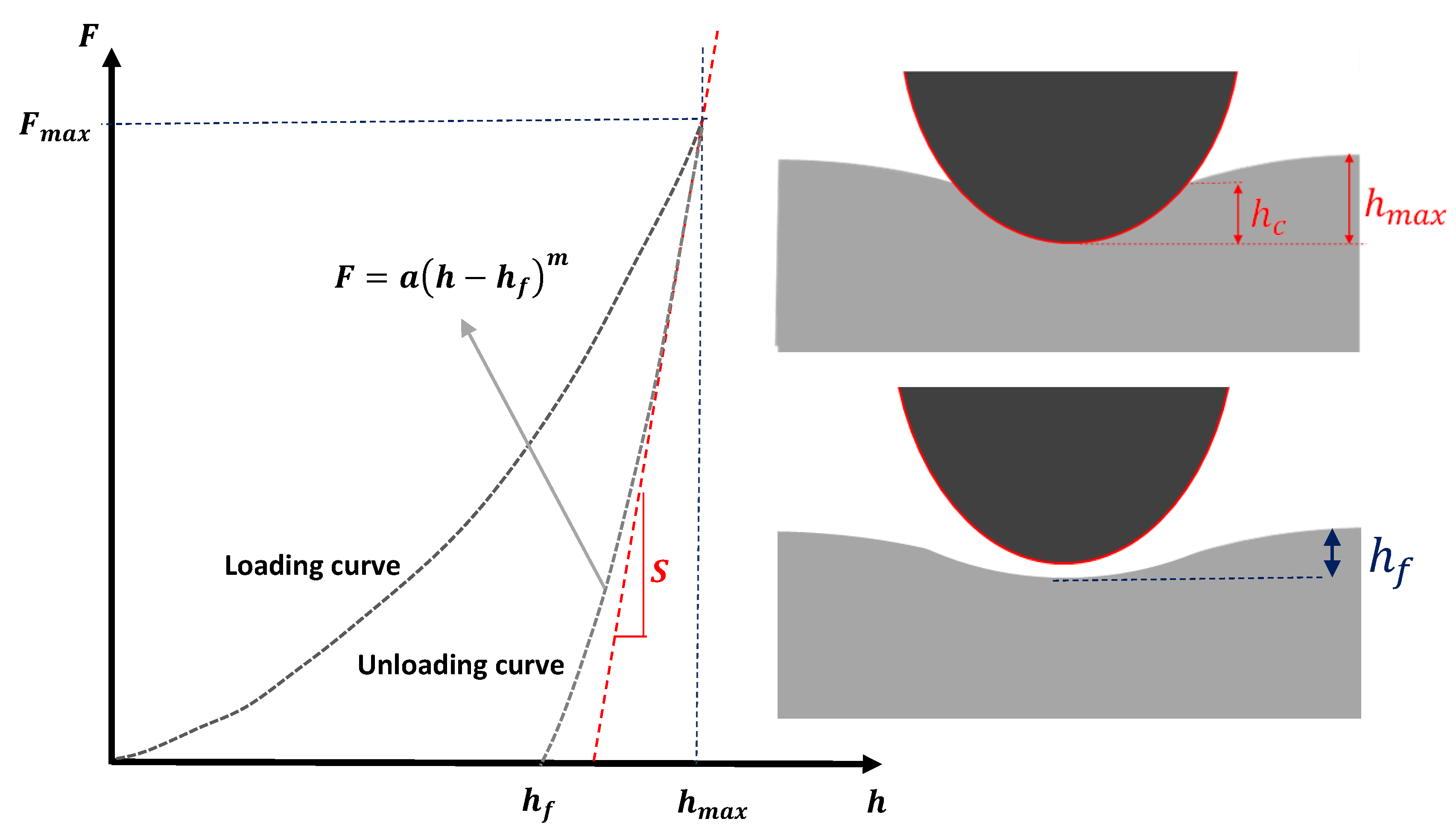 Materials 15 02477 g006