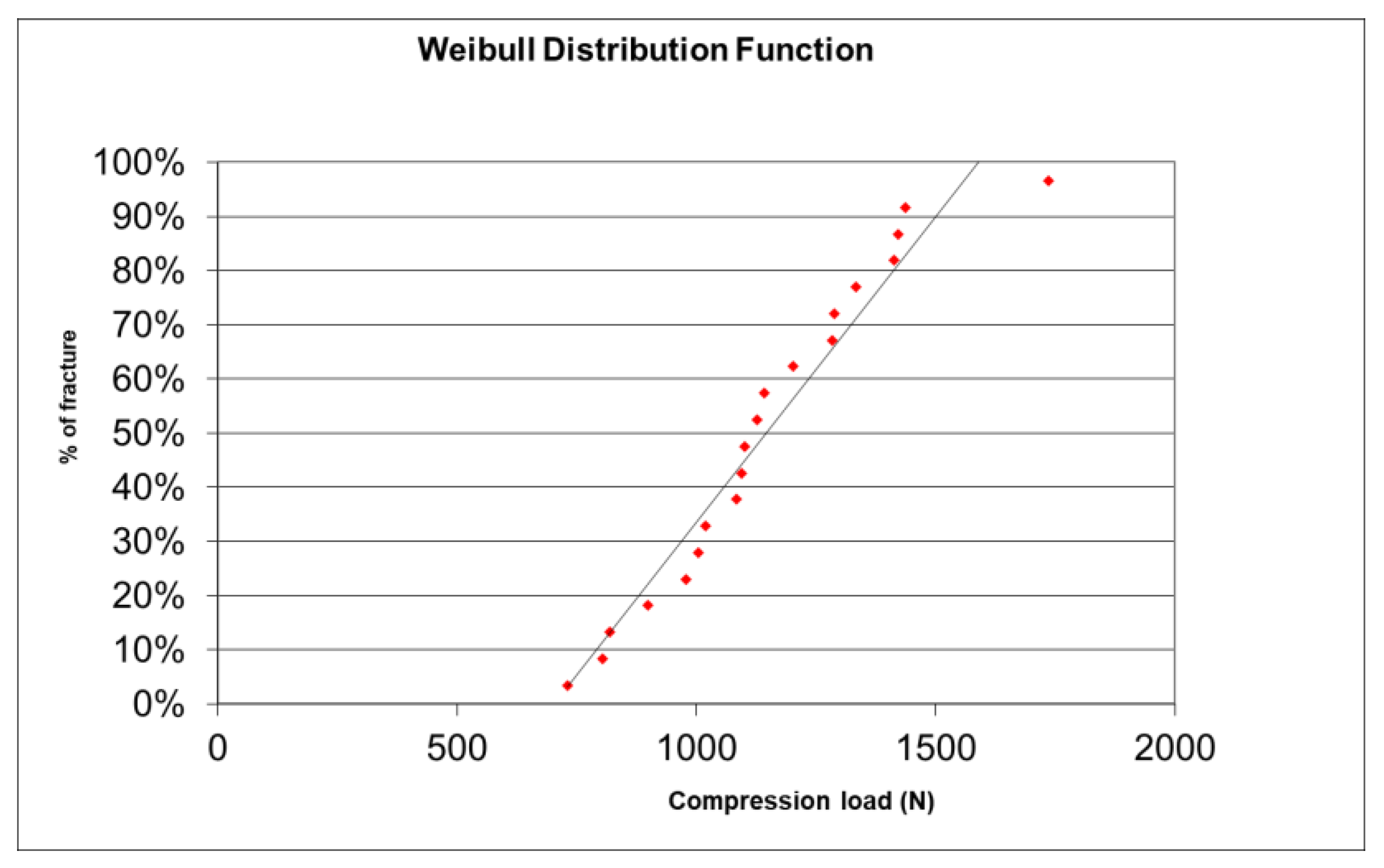 Materials 15 02478 g005