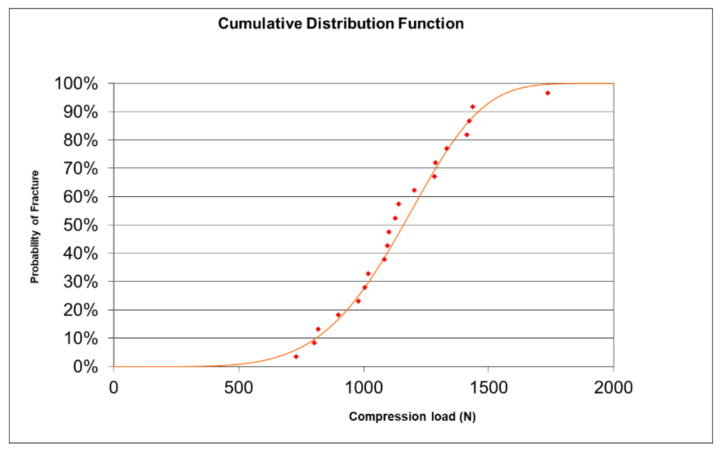 Materials 15 02478 g006