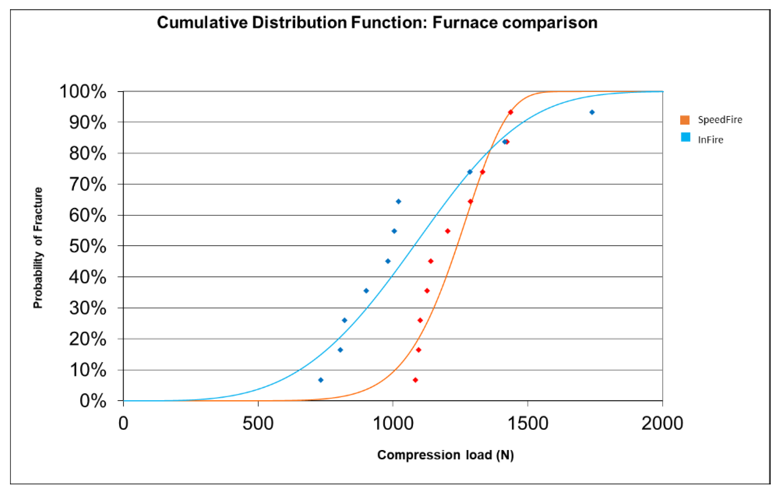Materials 15 02478 g007