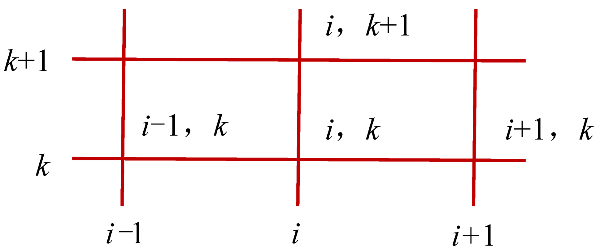 Materials 15 02480 g003