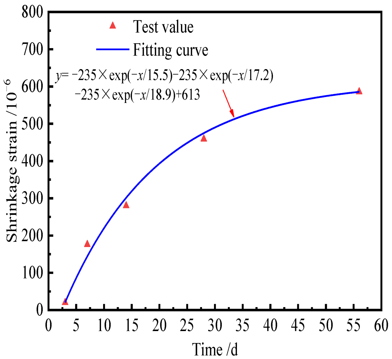 Materials 15 02480 g004