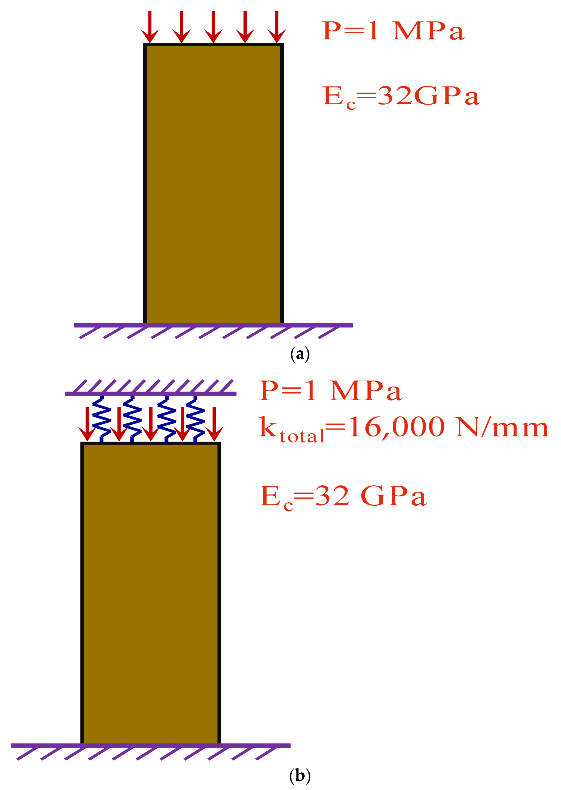 Materials 15 02480 g005