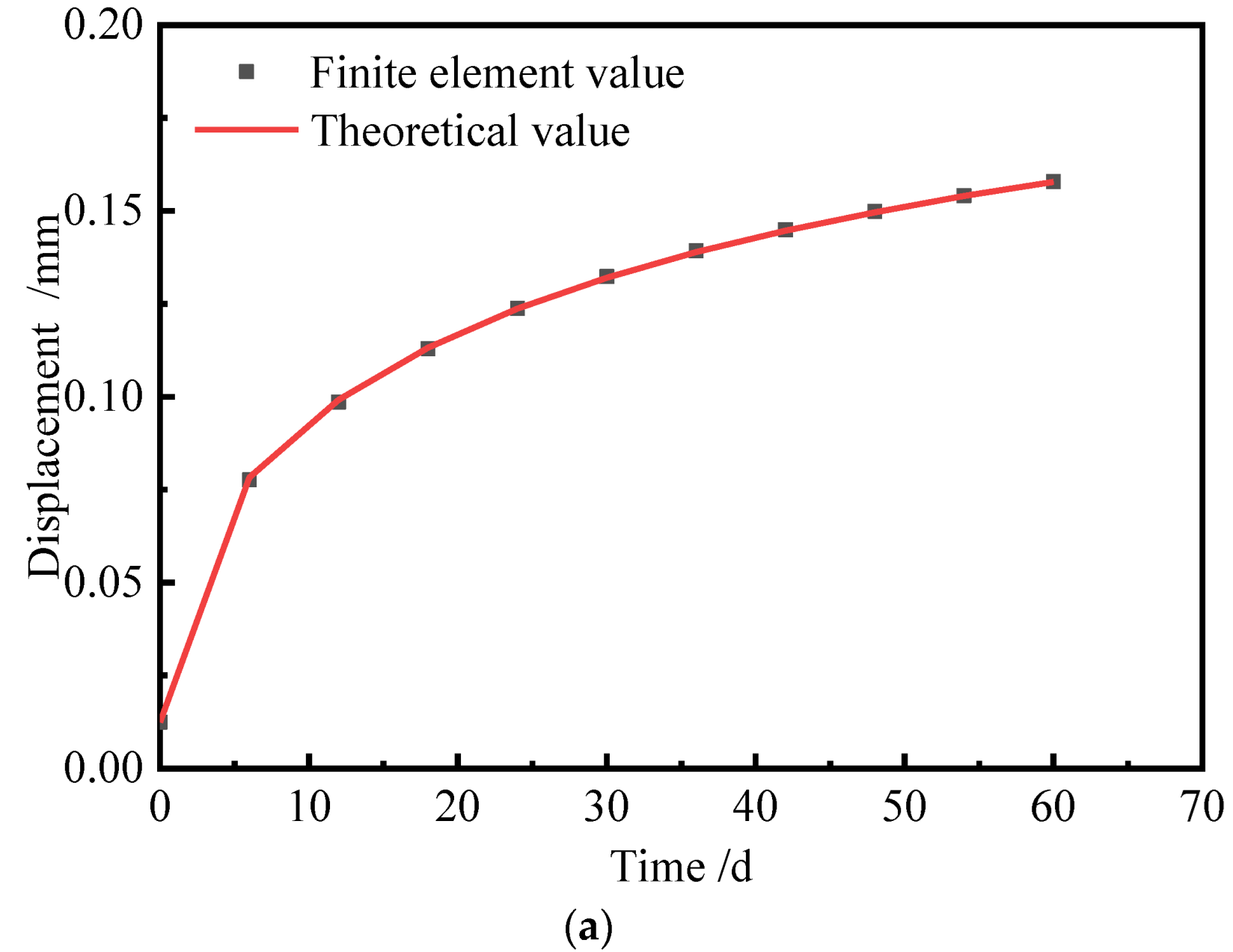 Materials 15 02480 g006a