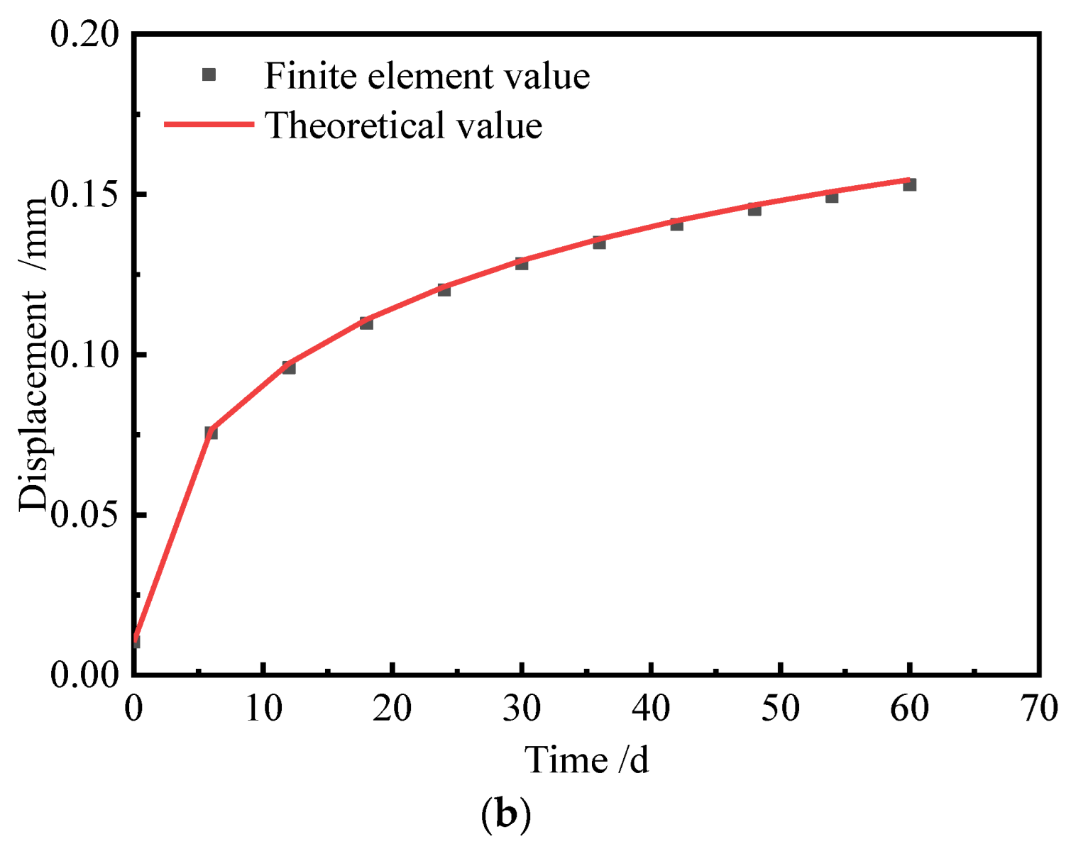 Materials 15 02480 g006b