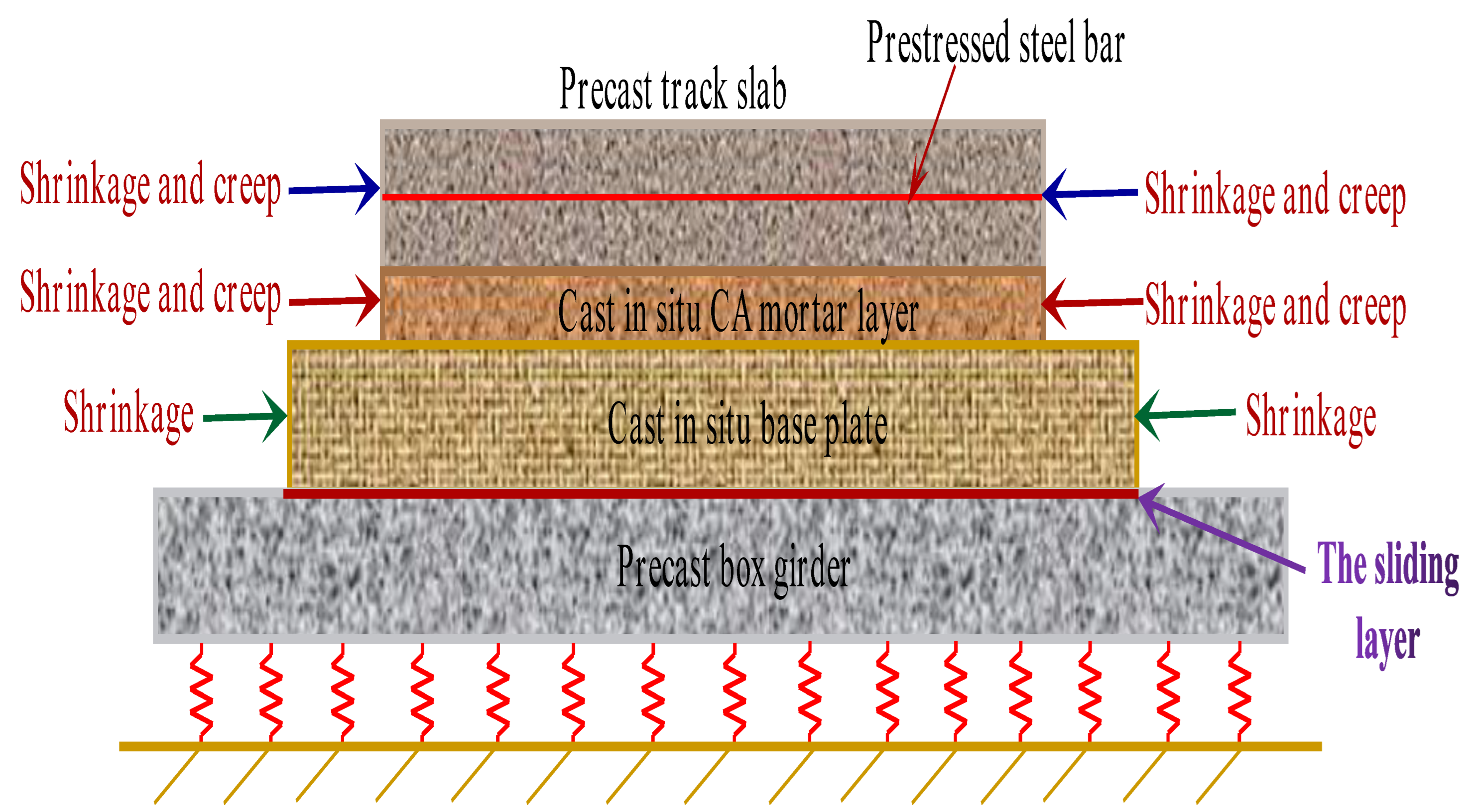 Materials 15 02480 g007