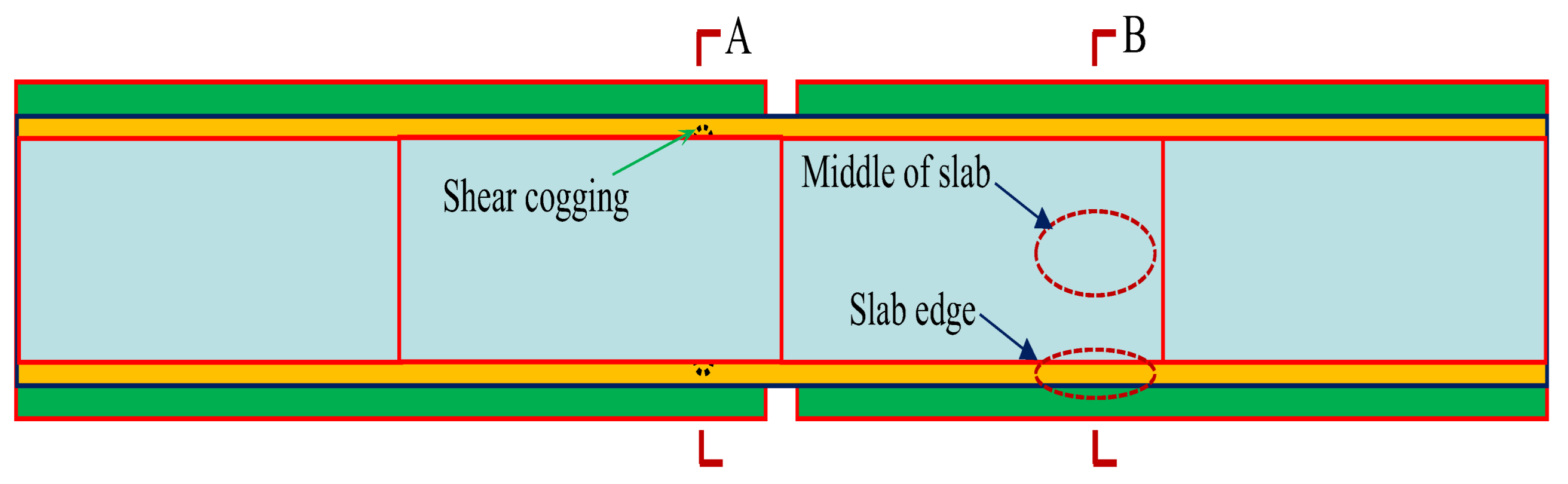 Materials 15 02480 g008