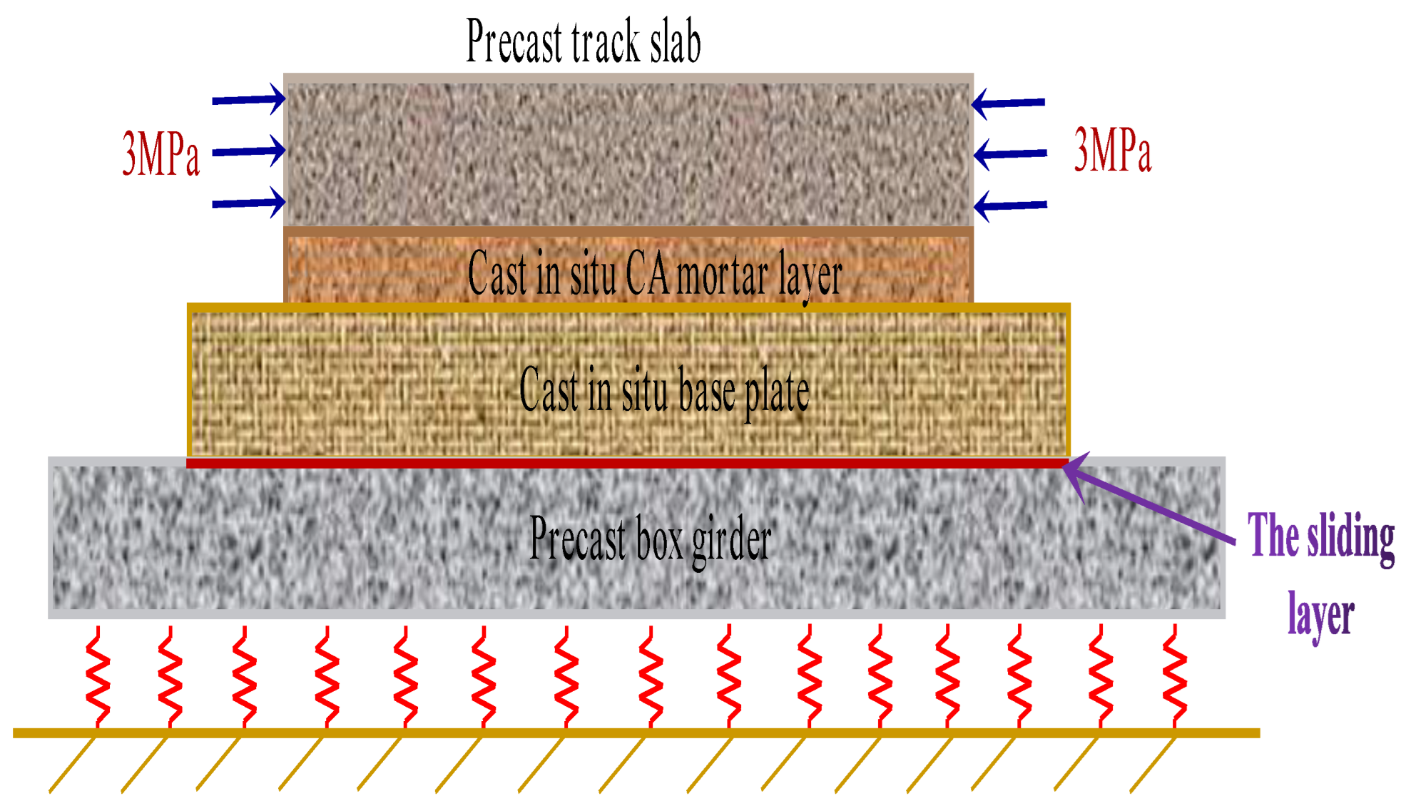 Materials 15 02480 g010