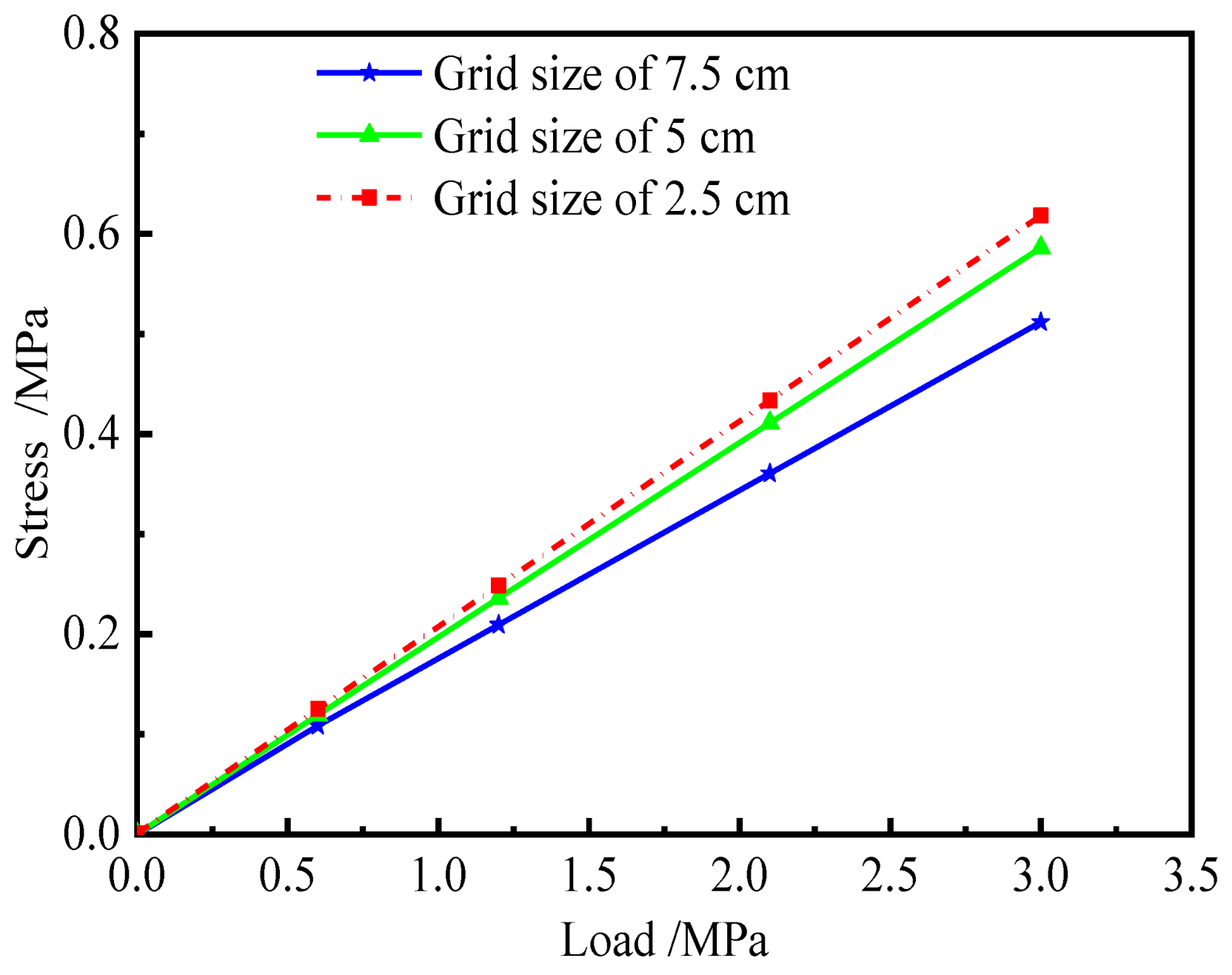 Materials 15 02480 g011