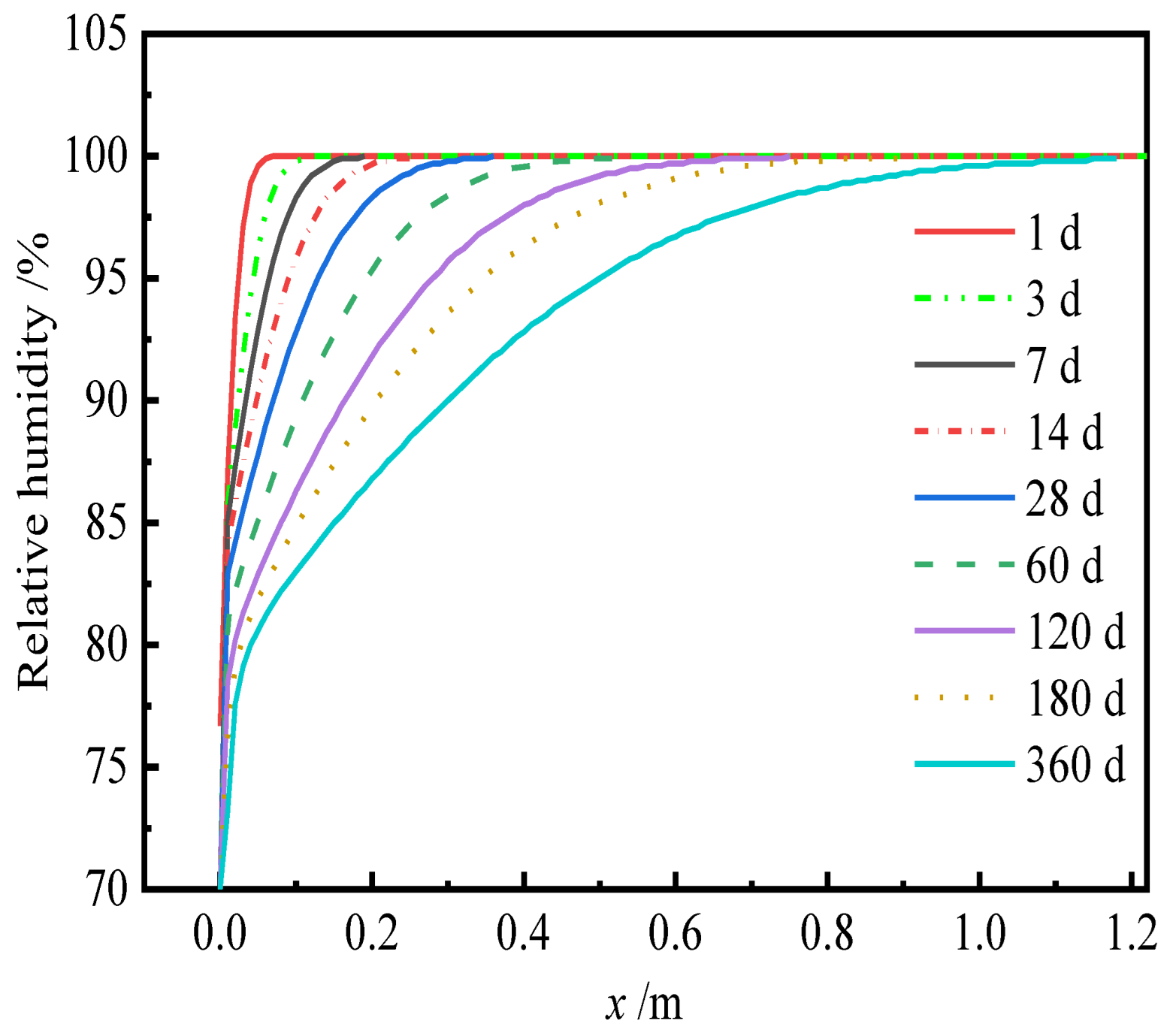 Materials 15 02480 g012