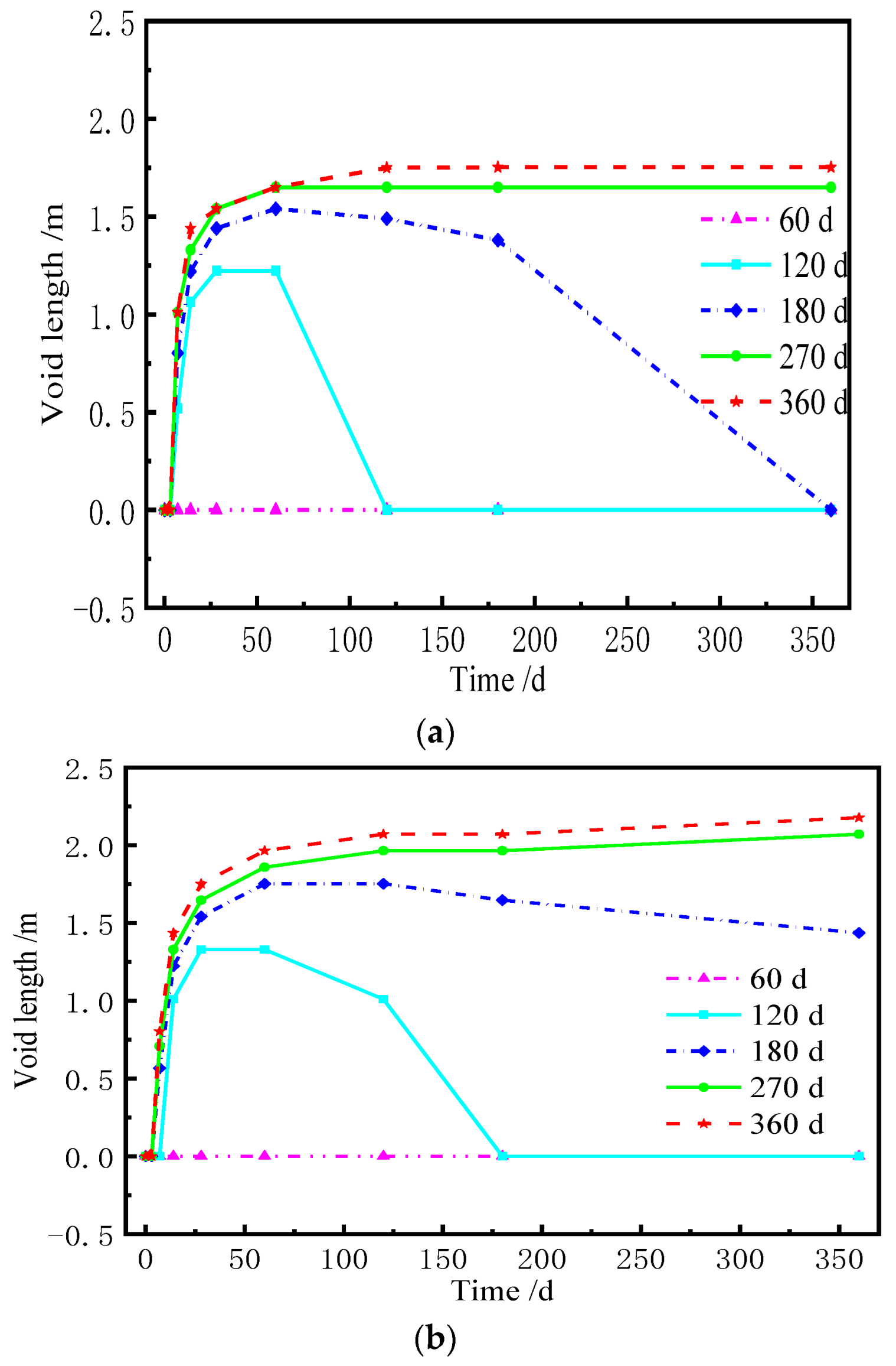 Materials 15 02480 g018