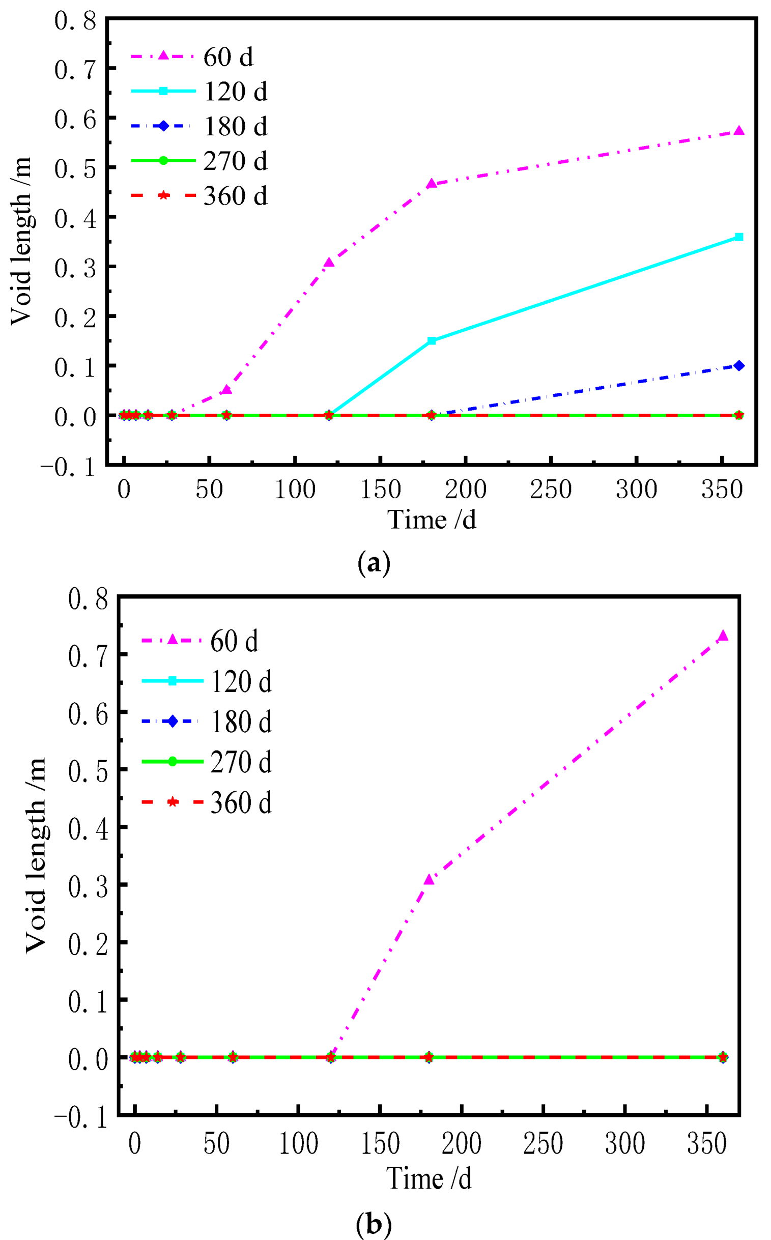 Materials 15 02480 g019