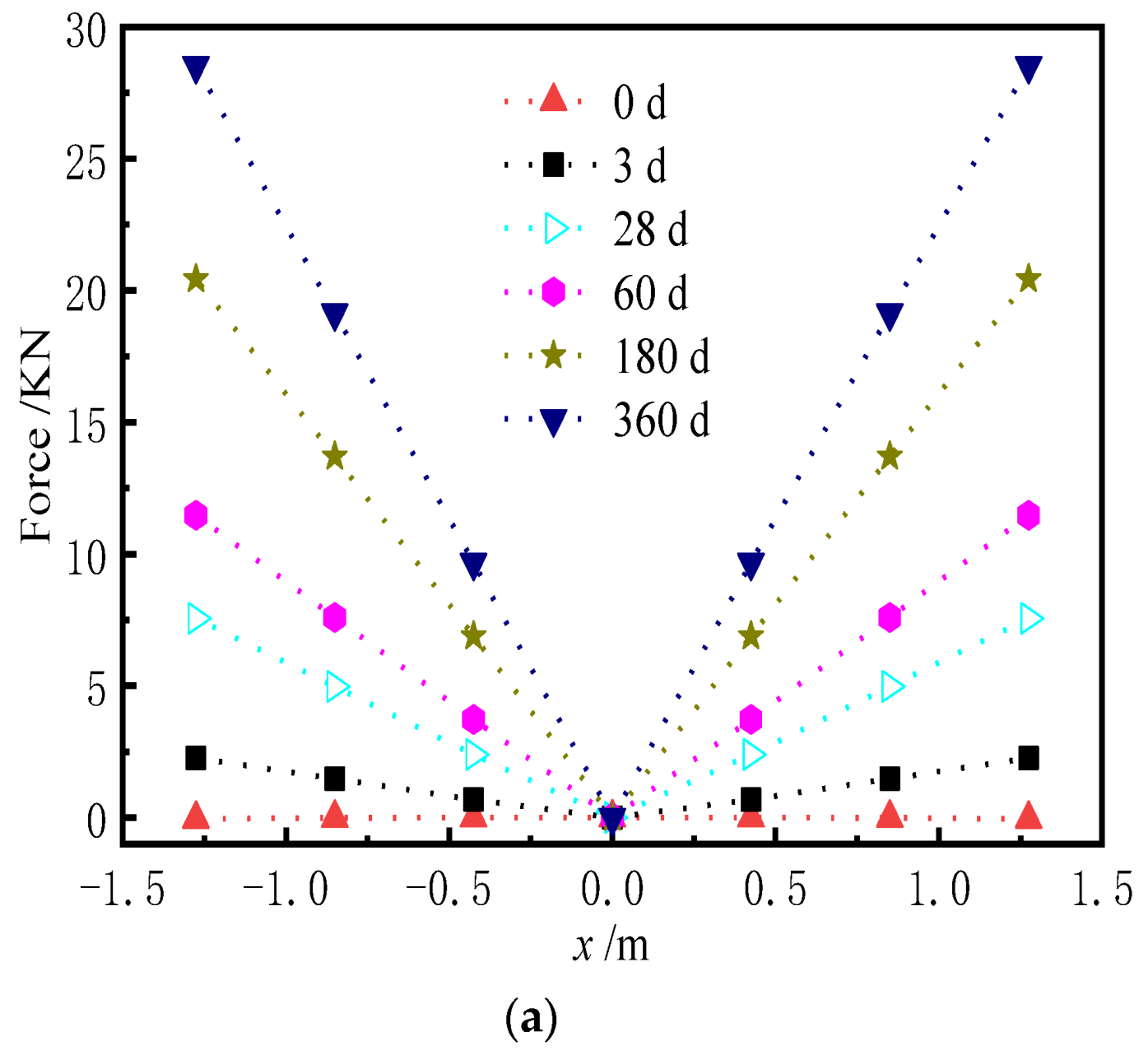 Materials 15 02480 g024a