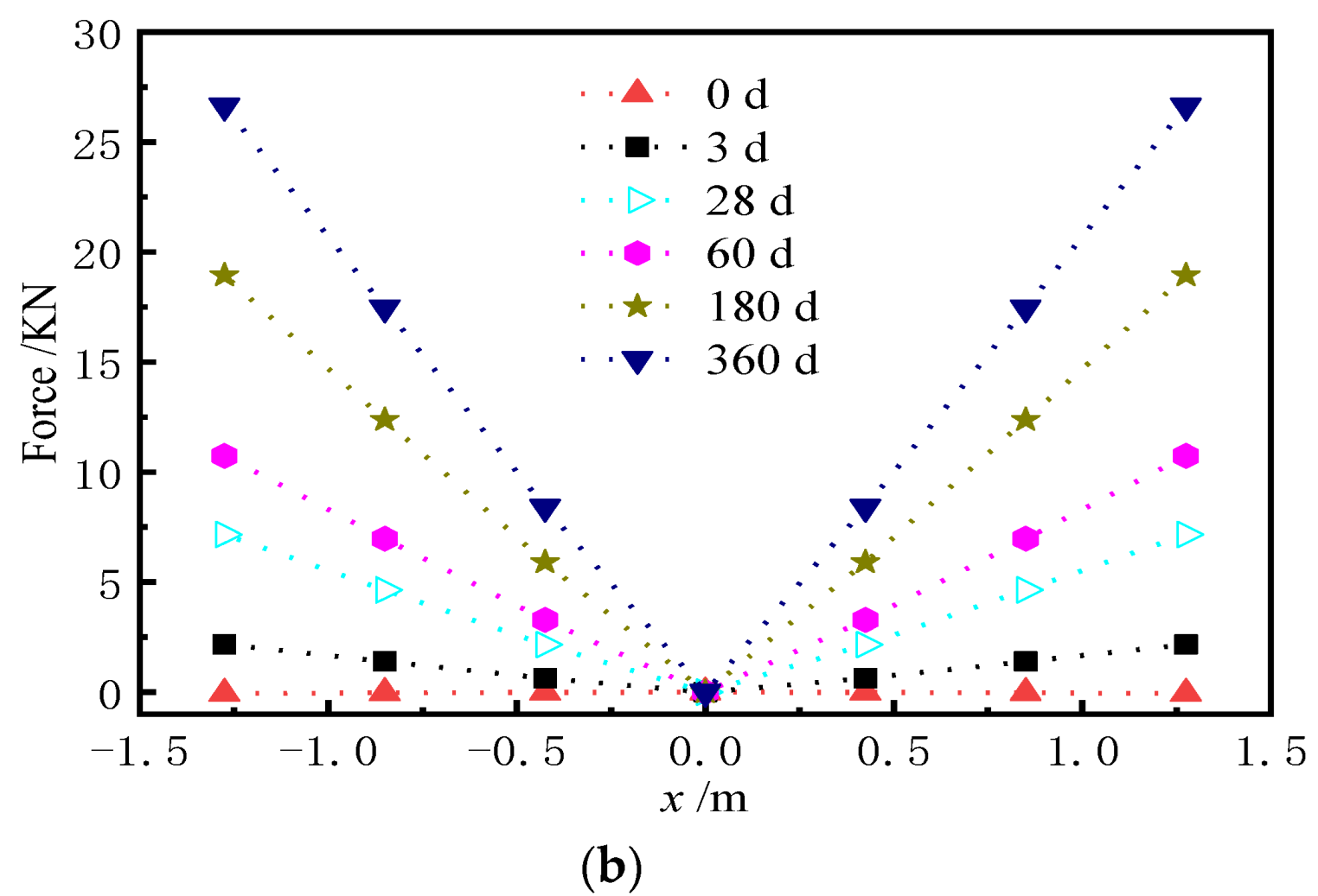 Materials 15 02480 g024b