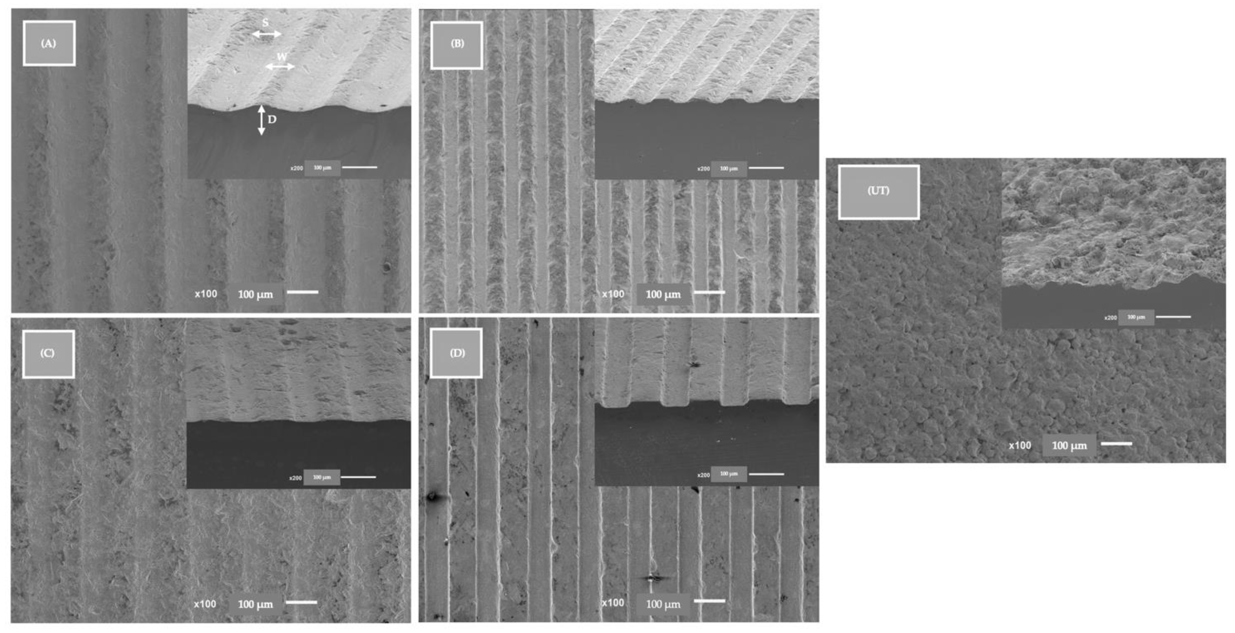 Materials 15 02481 g002