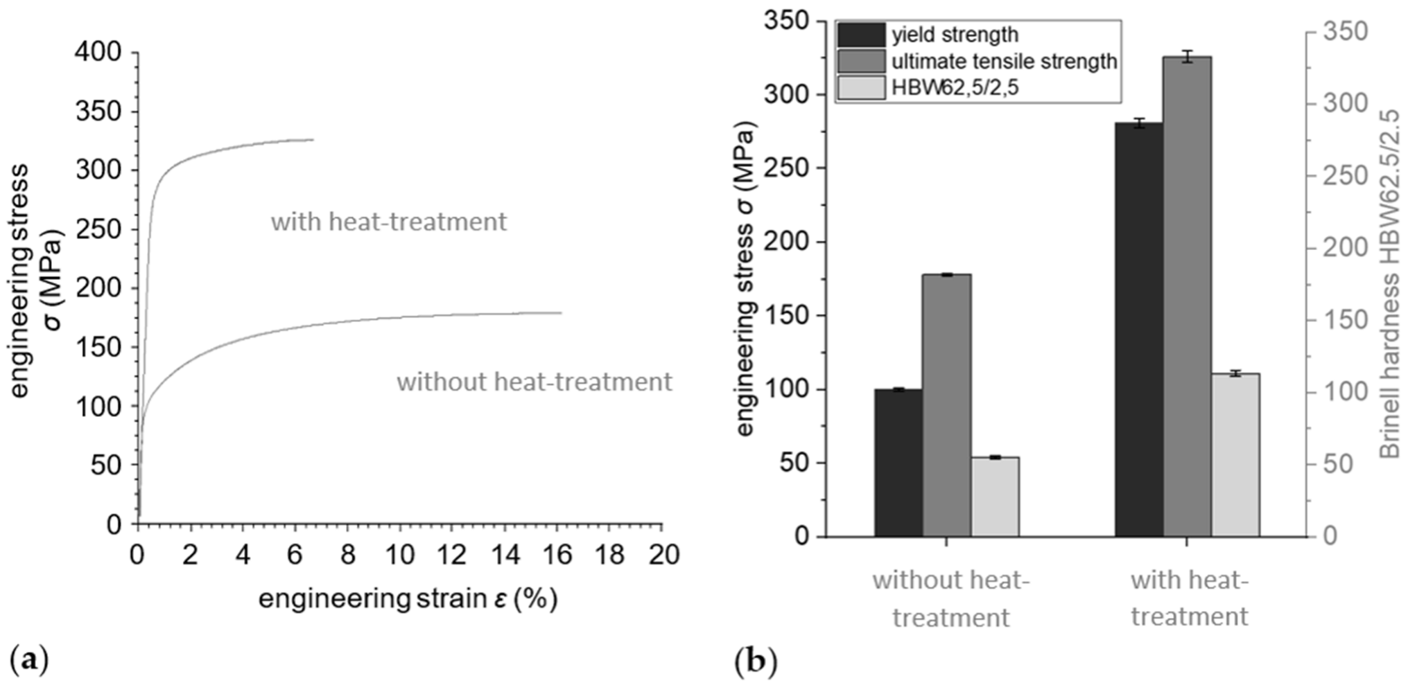 Materials 15 02503 g004