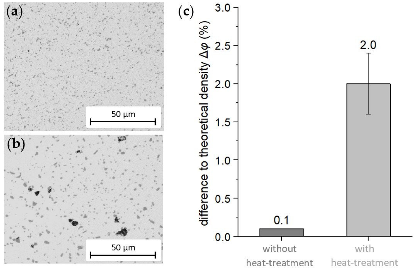 Materials 15 02503 g007