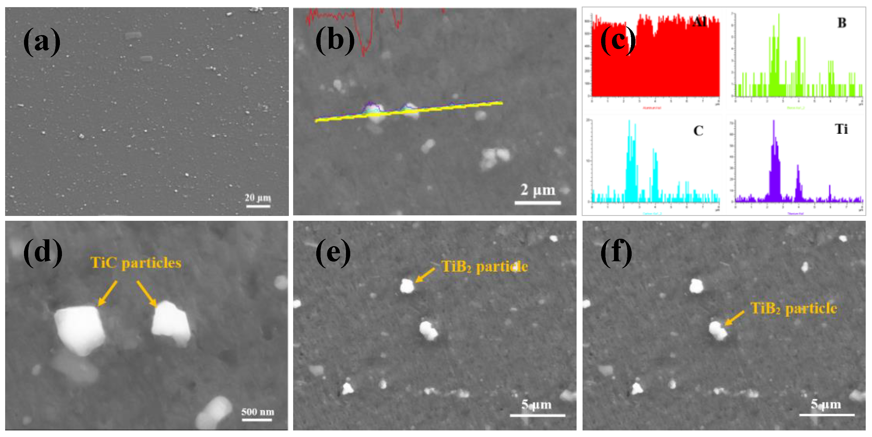 Materials 15 02507 g001