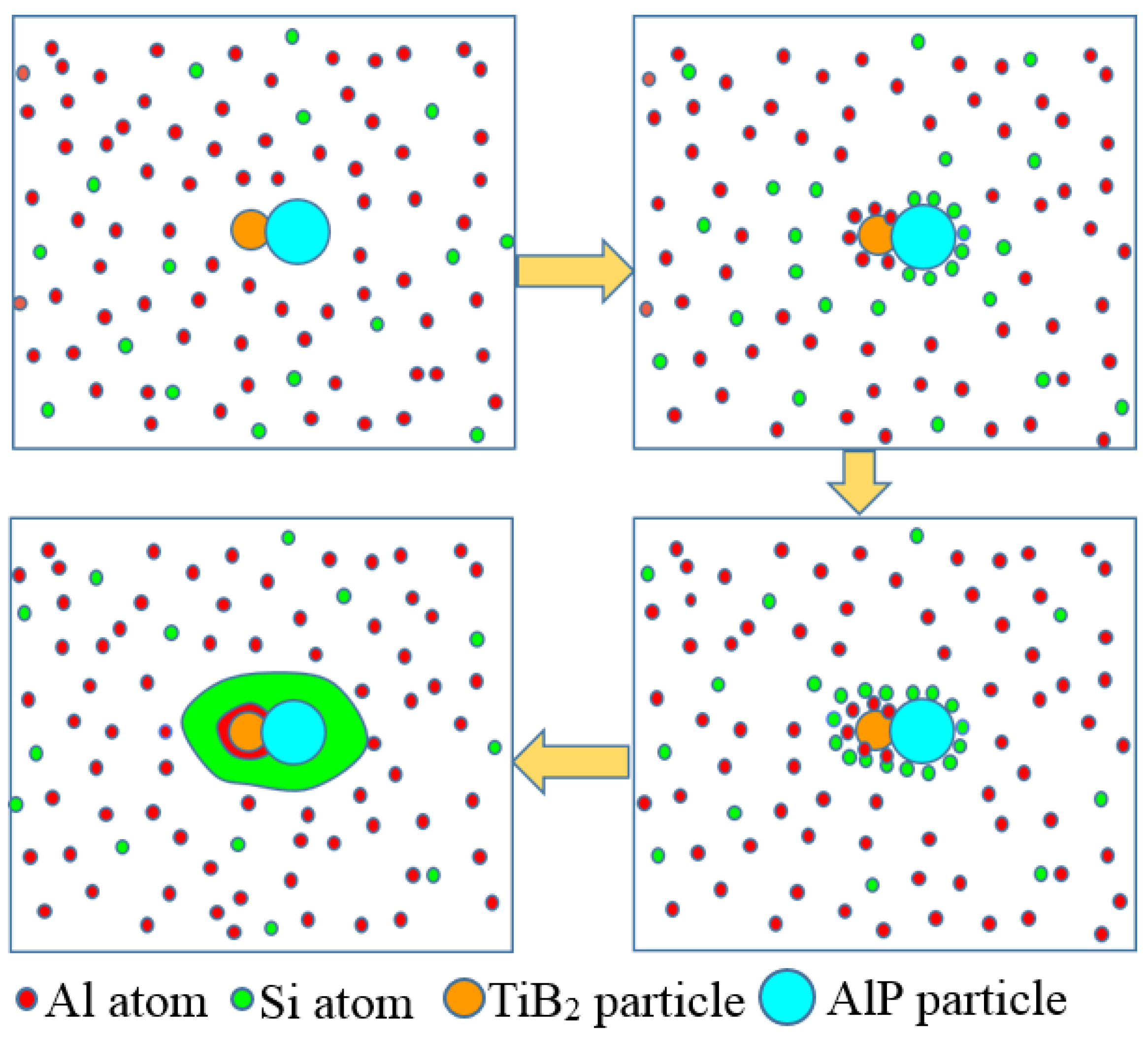 Materials 15 02507 g009