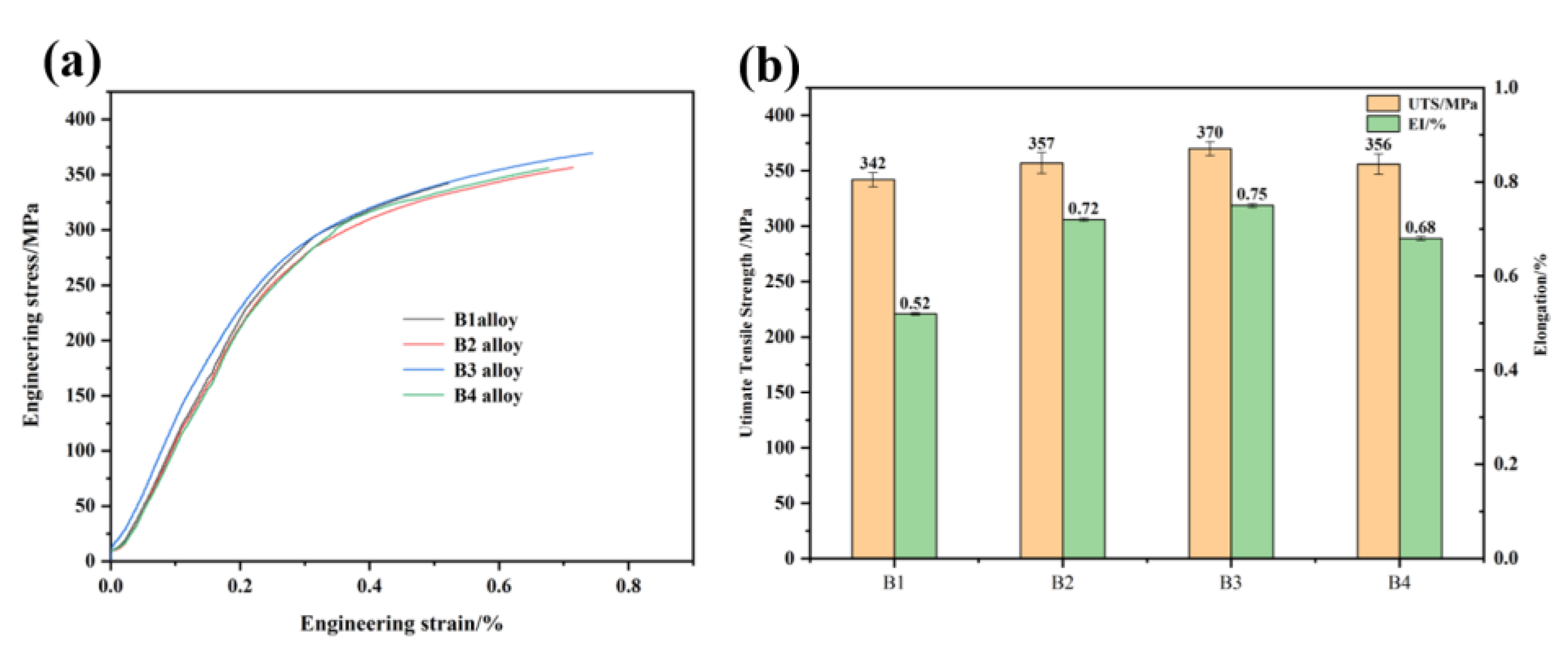 Materials 15 02507 g011