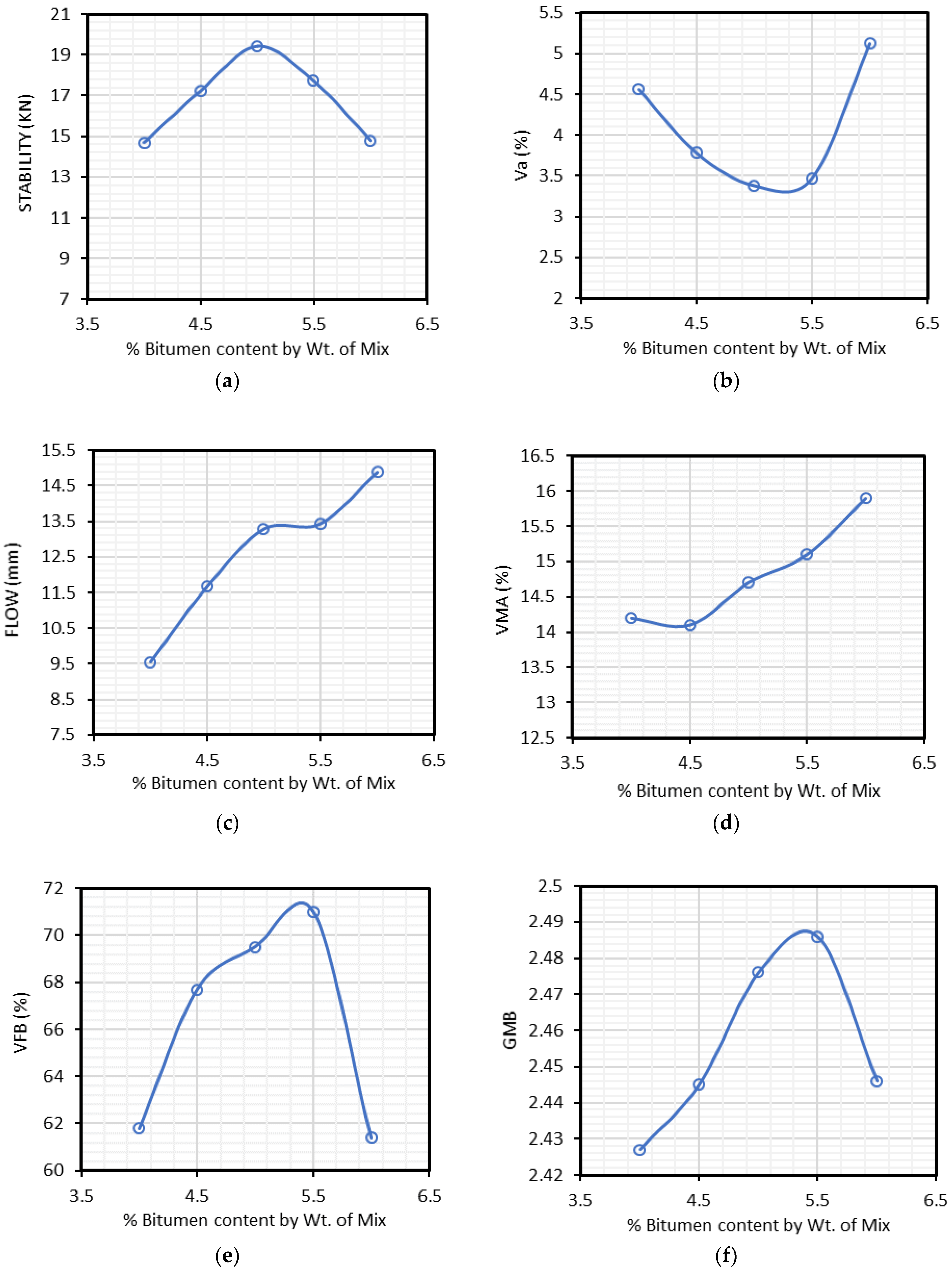 Materials 15 02509 g005