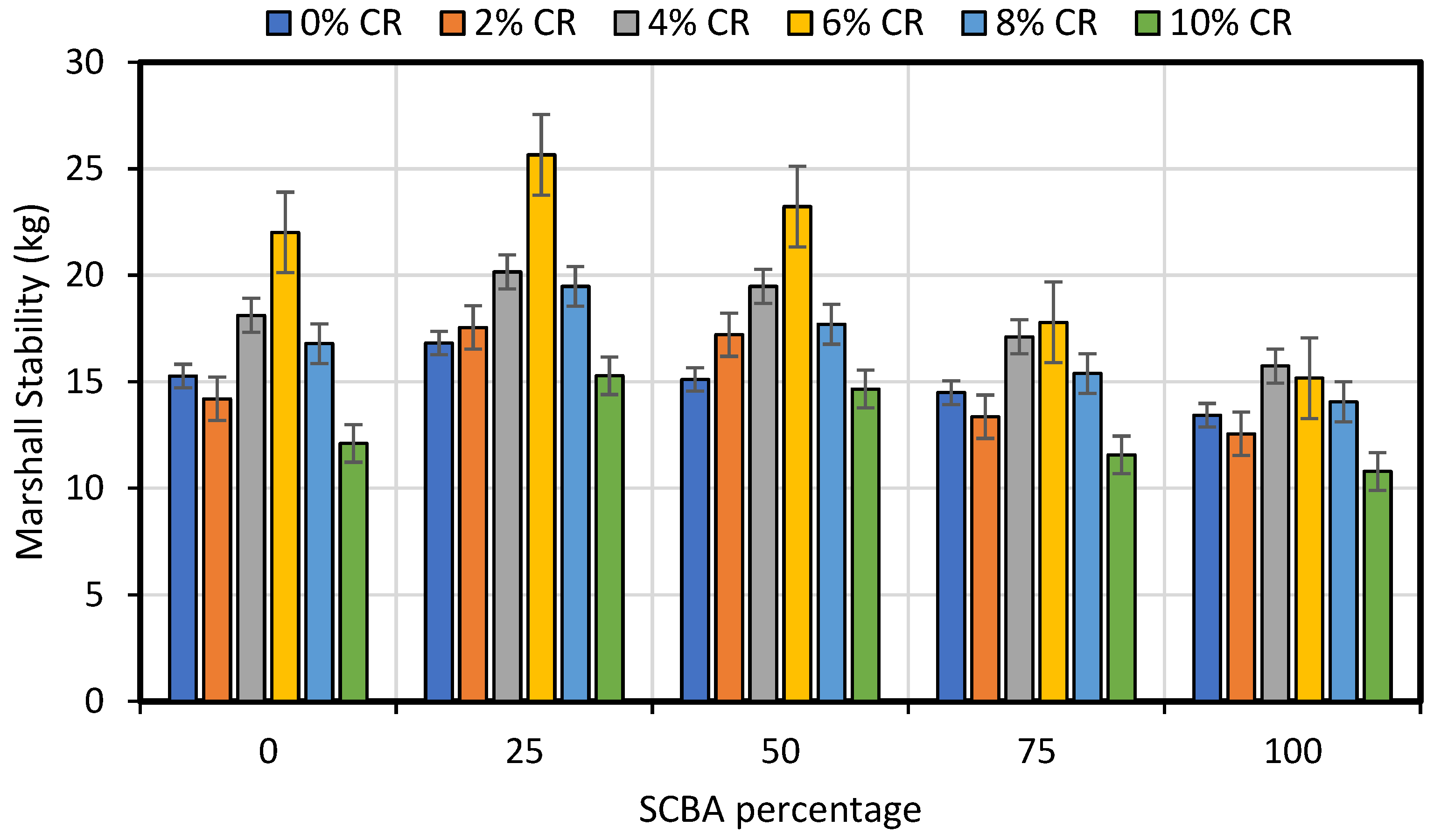 Materials 15 02509 g009