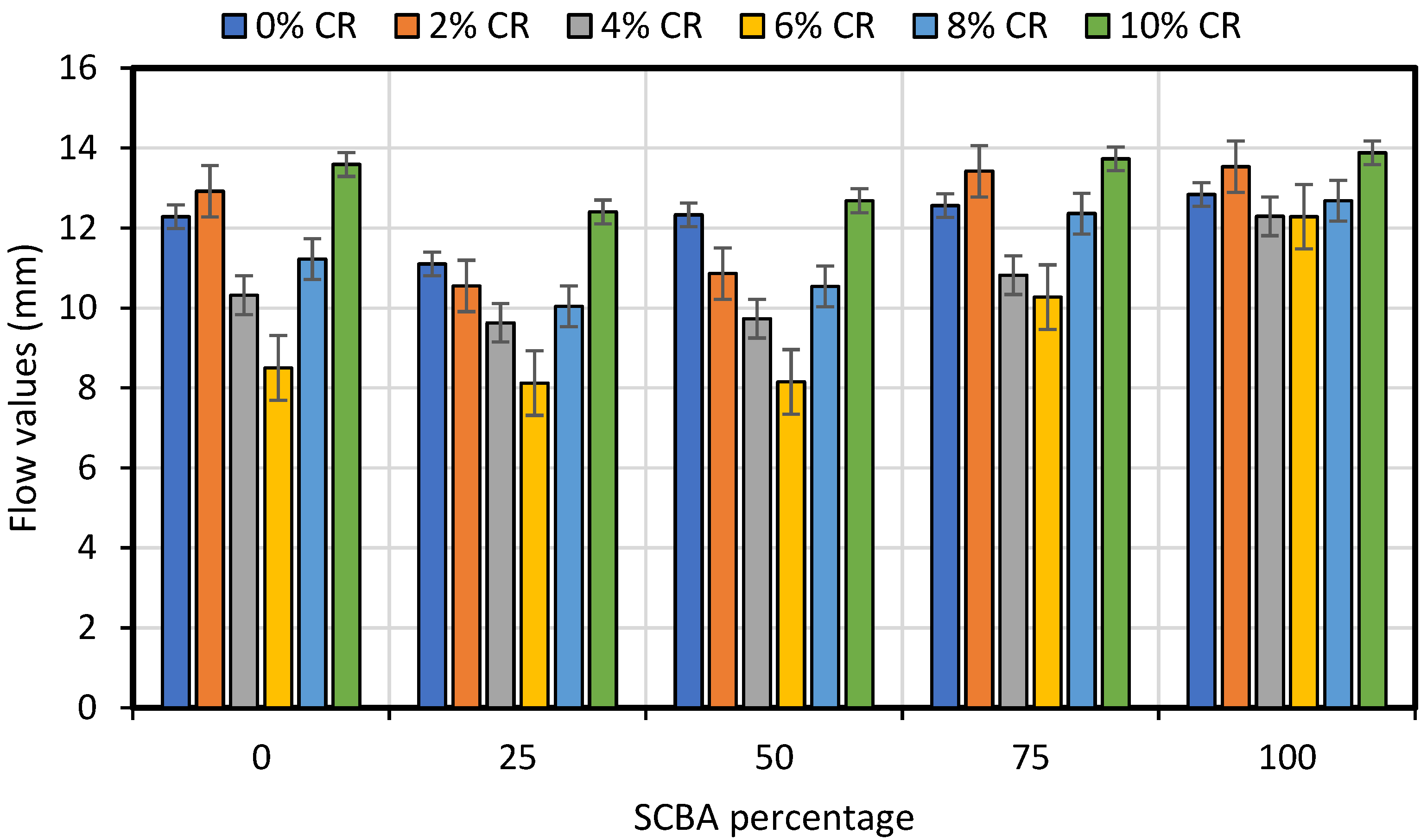Materials 15 02509 g010