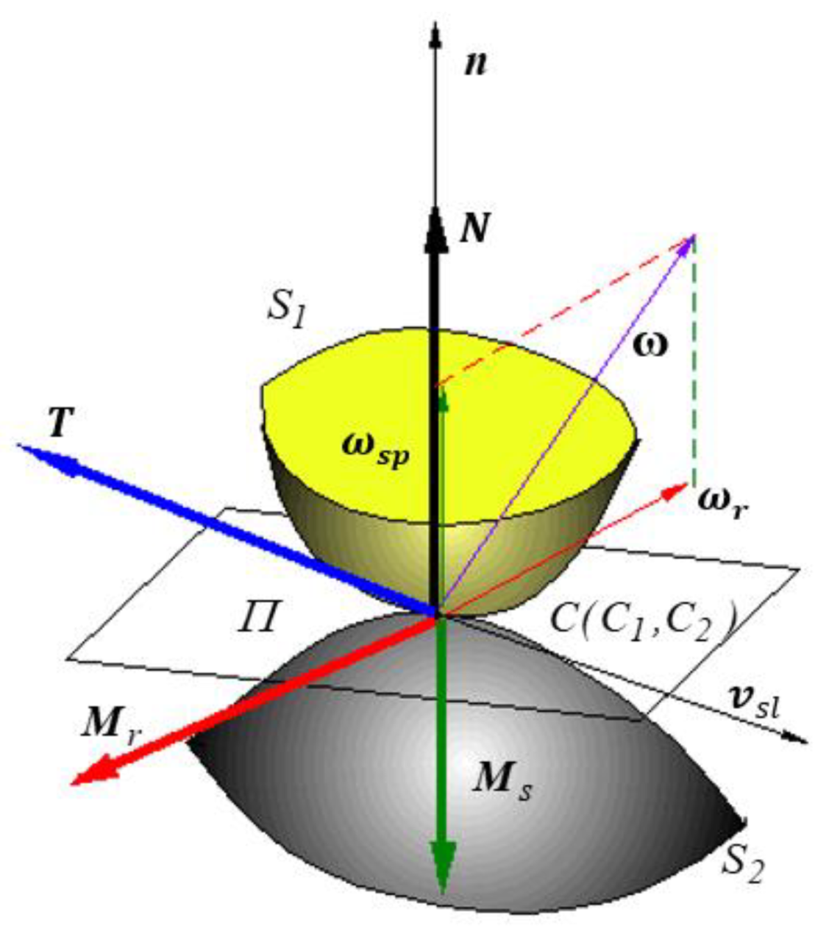 Materials 15 02518 g001