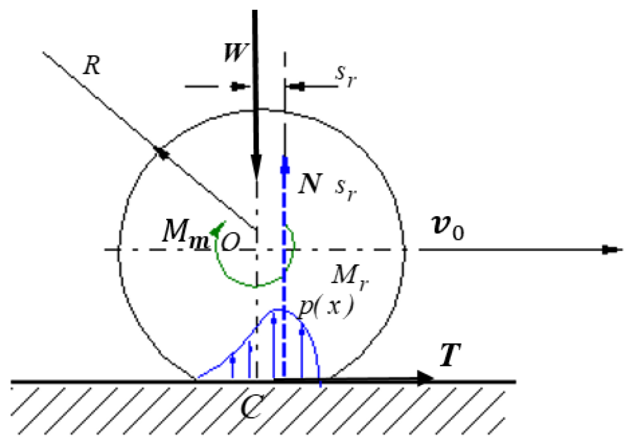 Materials 15 02518 g002