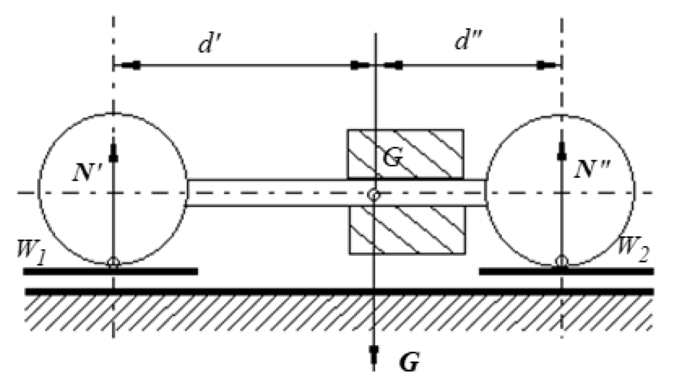 Materials 15 02518 g005