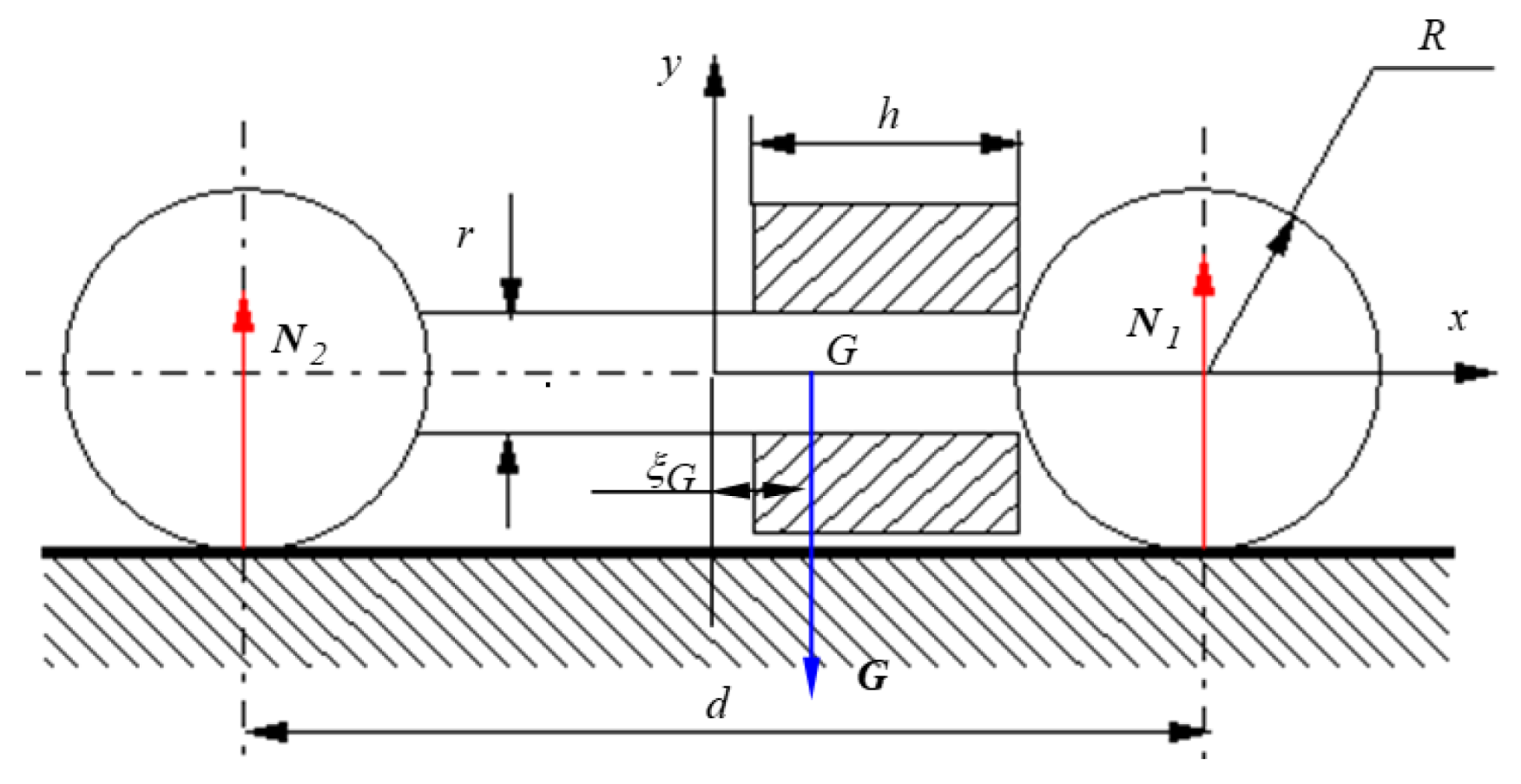 Materials 15 02518 g008