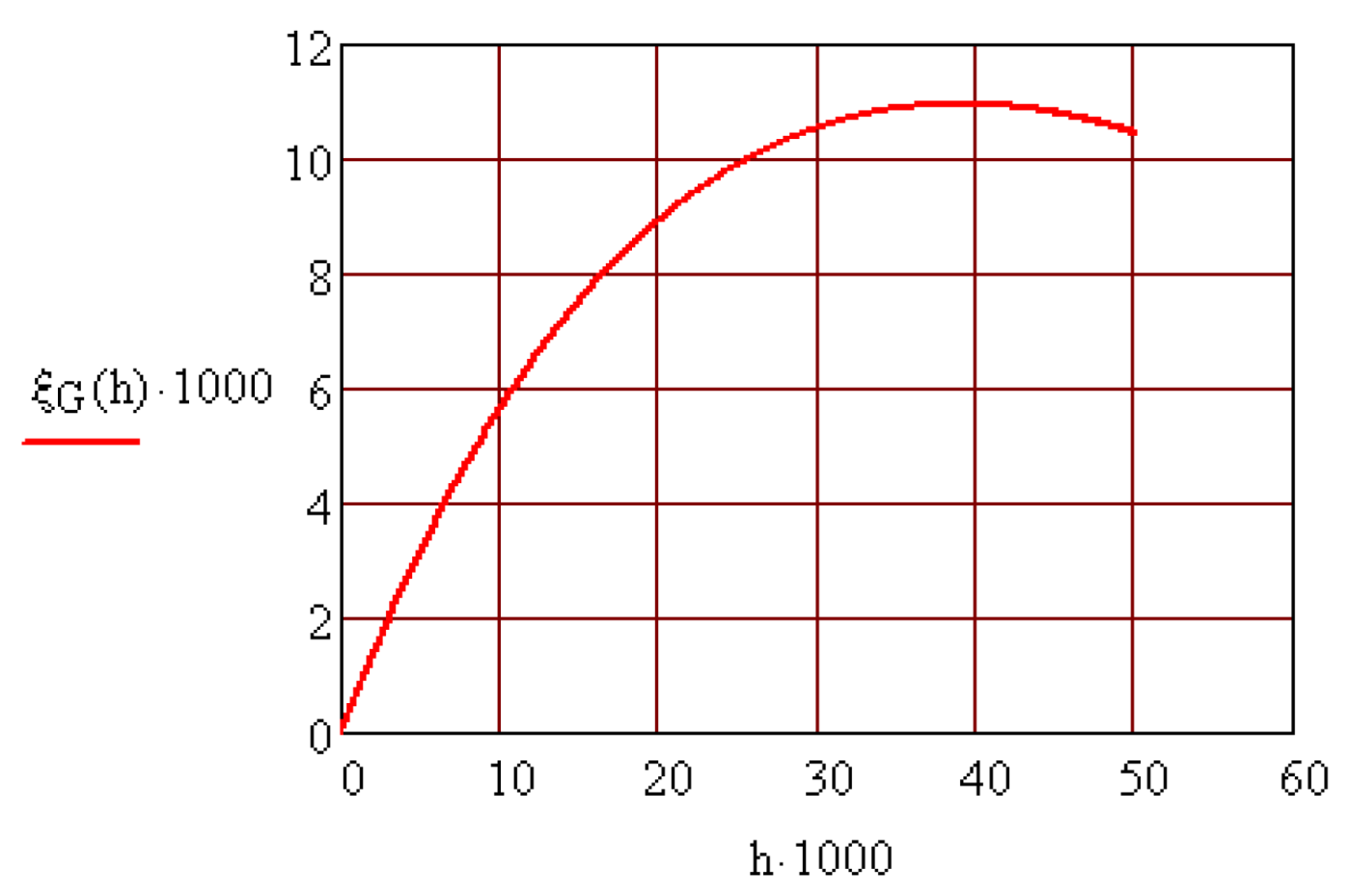 Materials 15 02518 g009