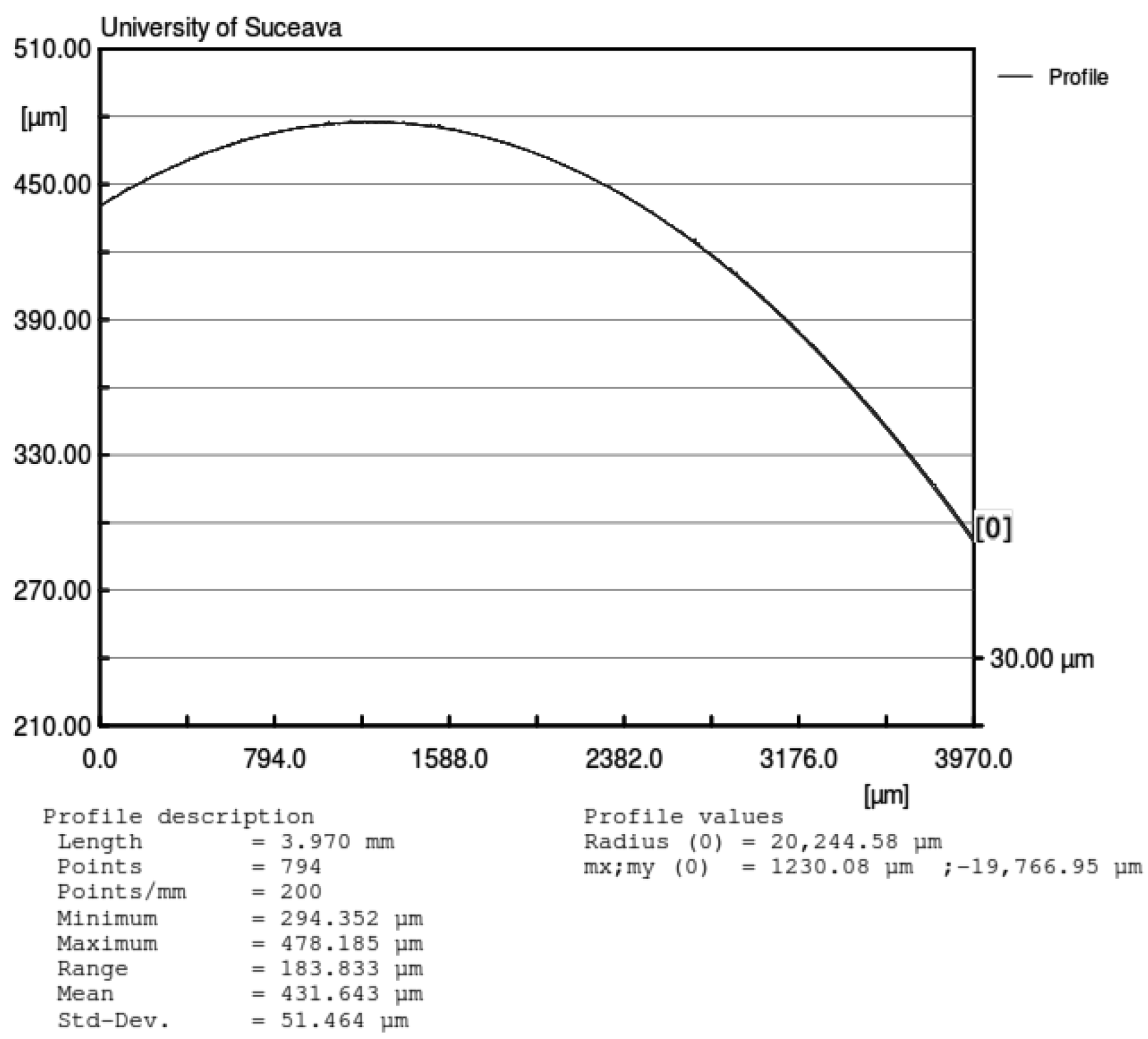 Materials 15 02518 g016