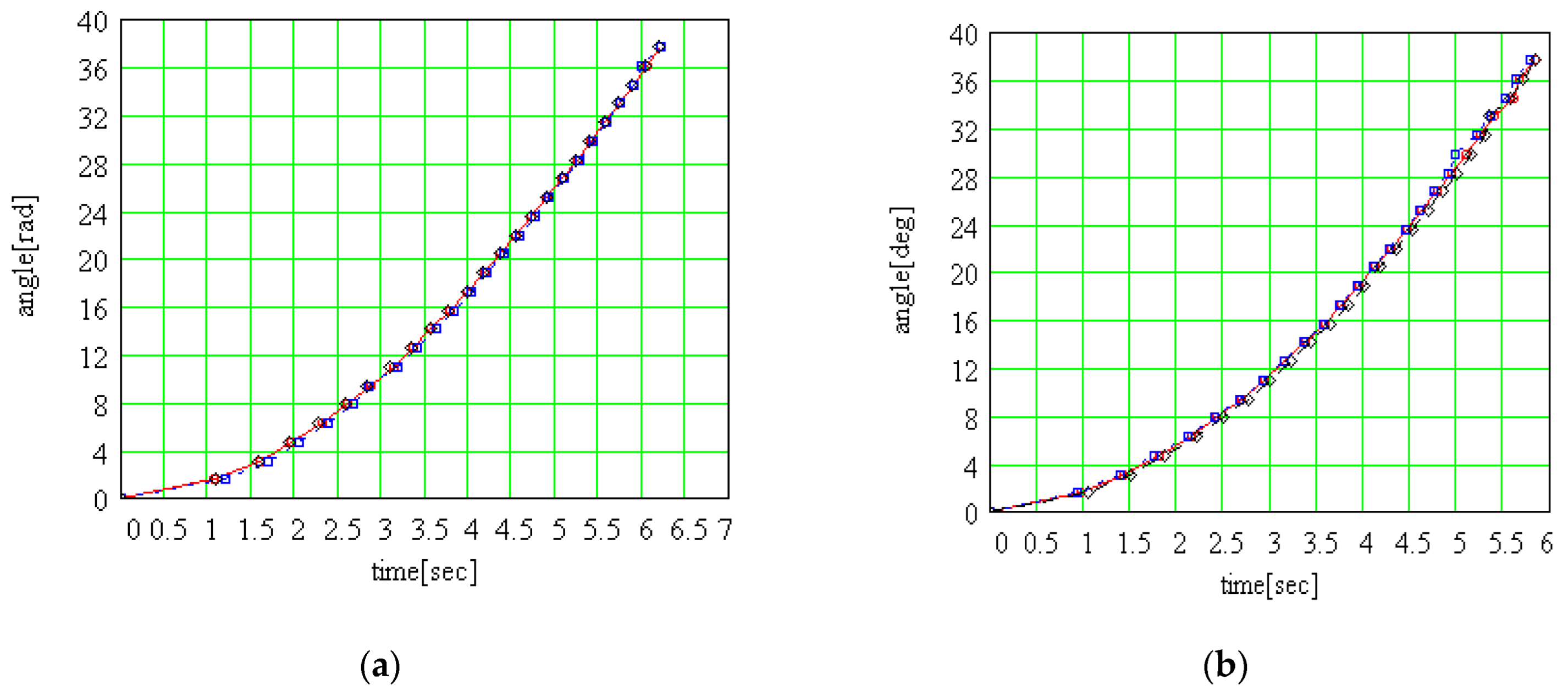 Materials 15 02518 g020