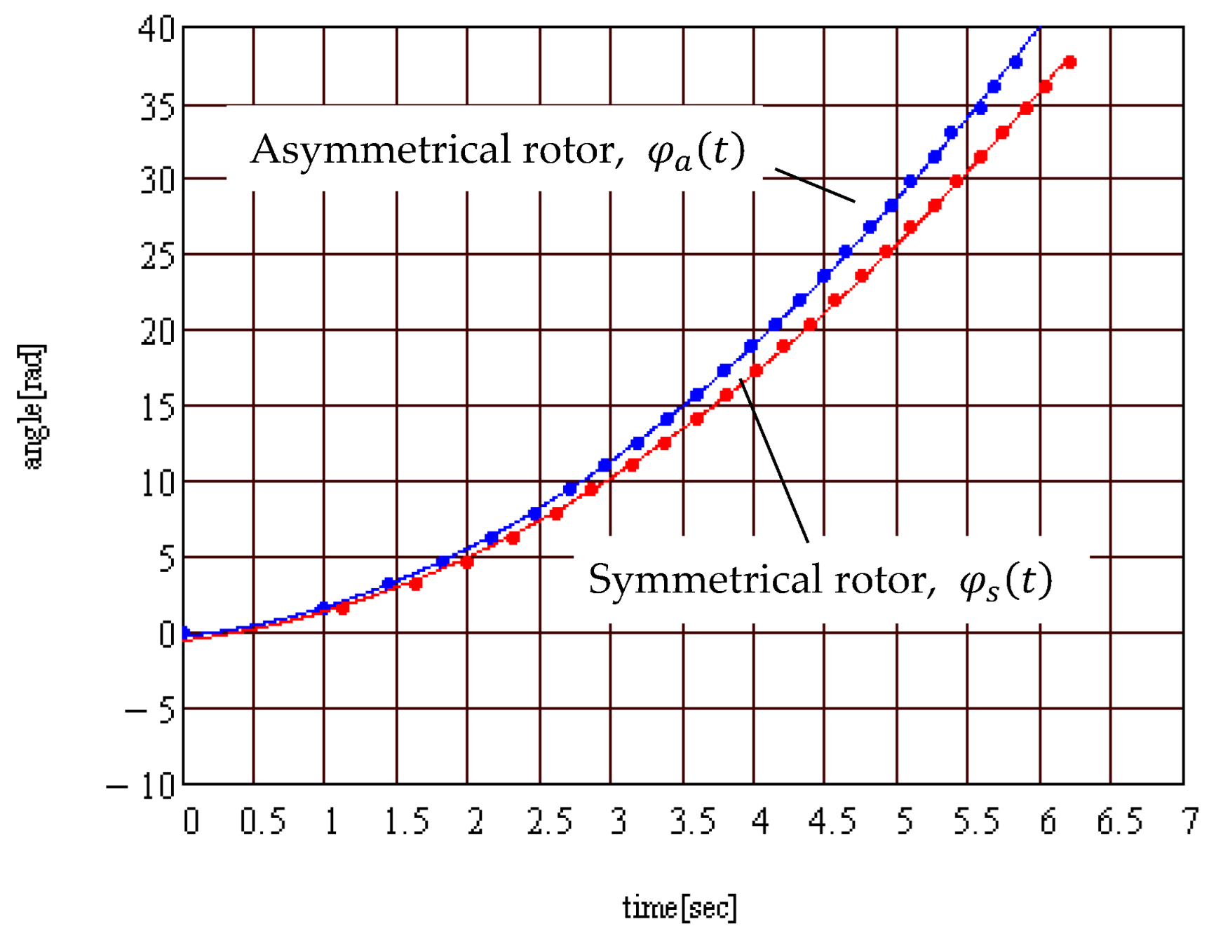 Materials 15 02518 g021