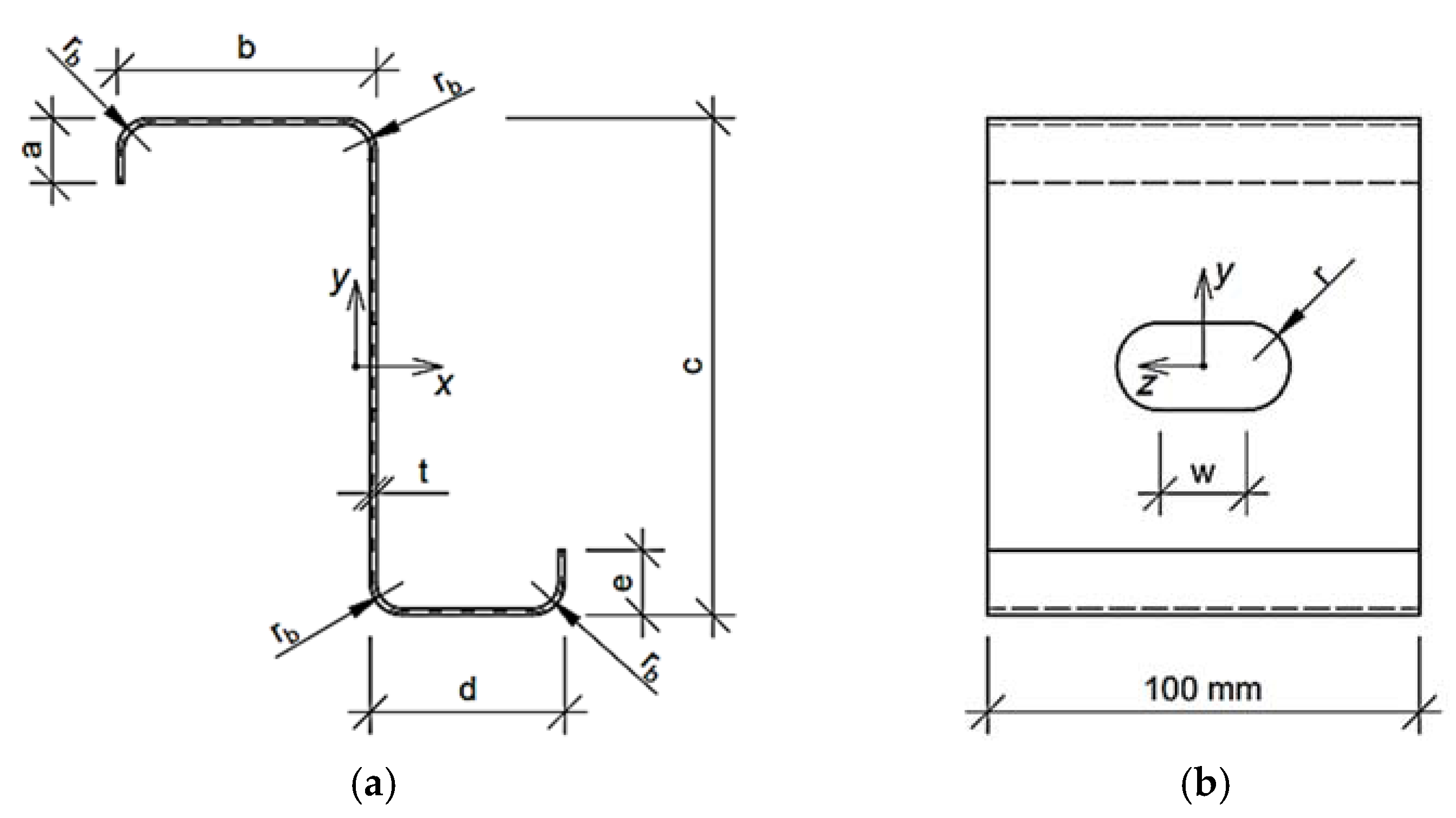 Materials 15 02520 g001