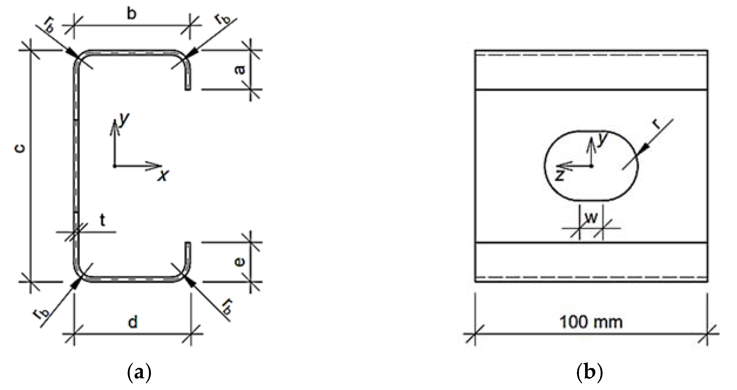 Materials 15 02520 g002