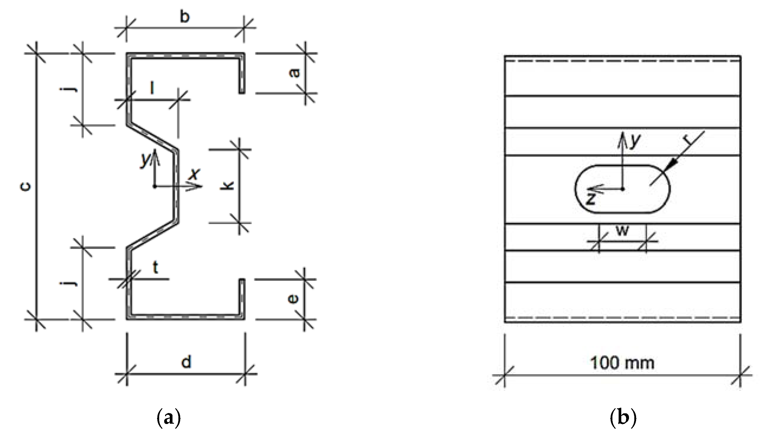 Materials 15 02520 g003