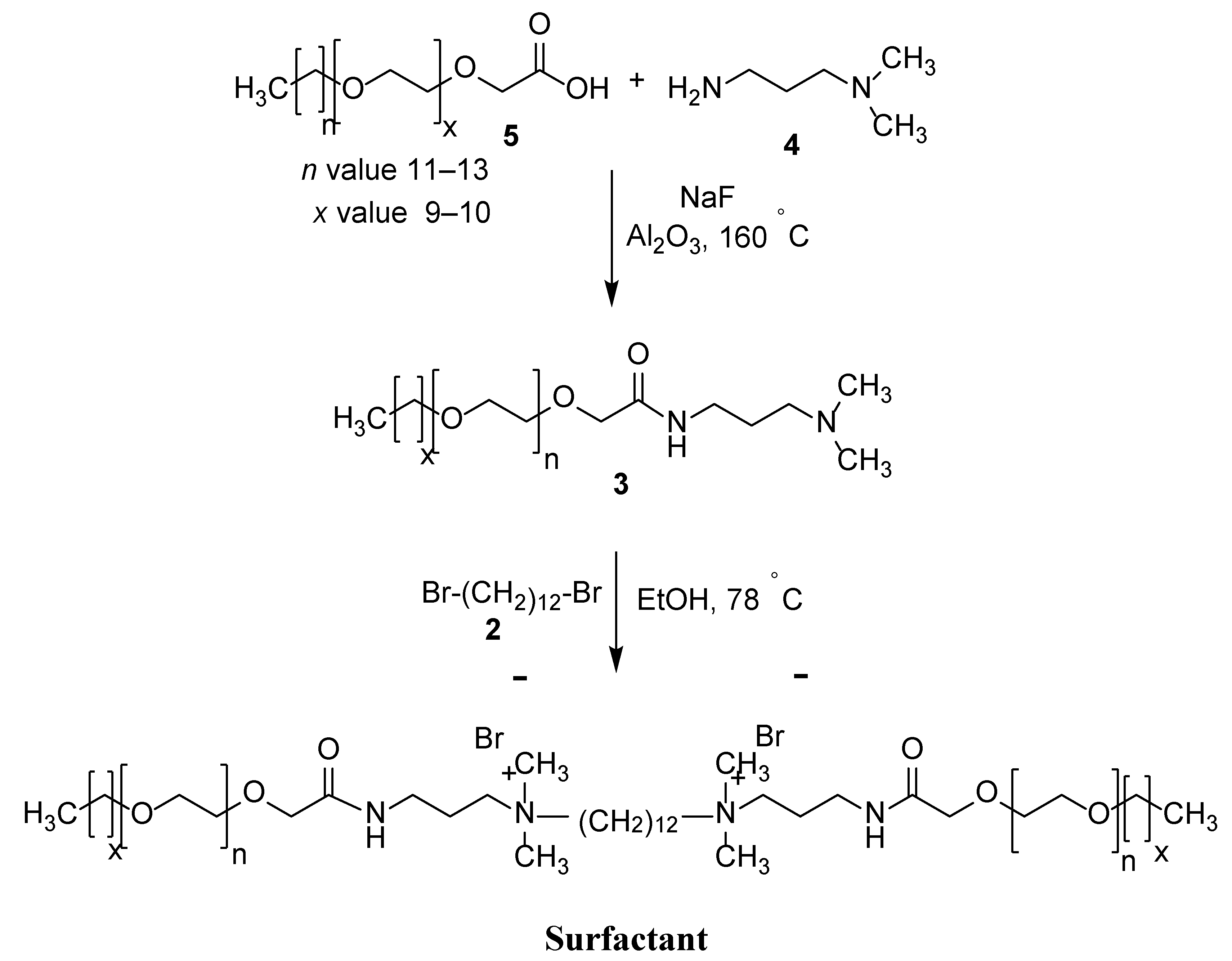 Materials 15 02527 g001