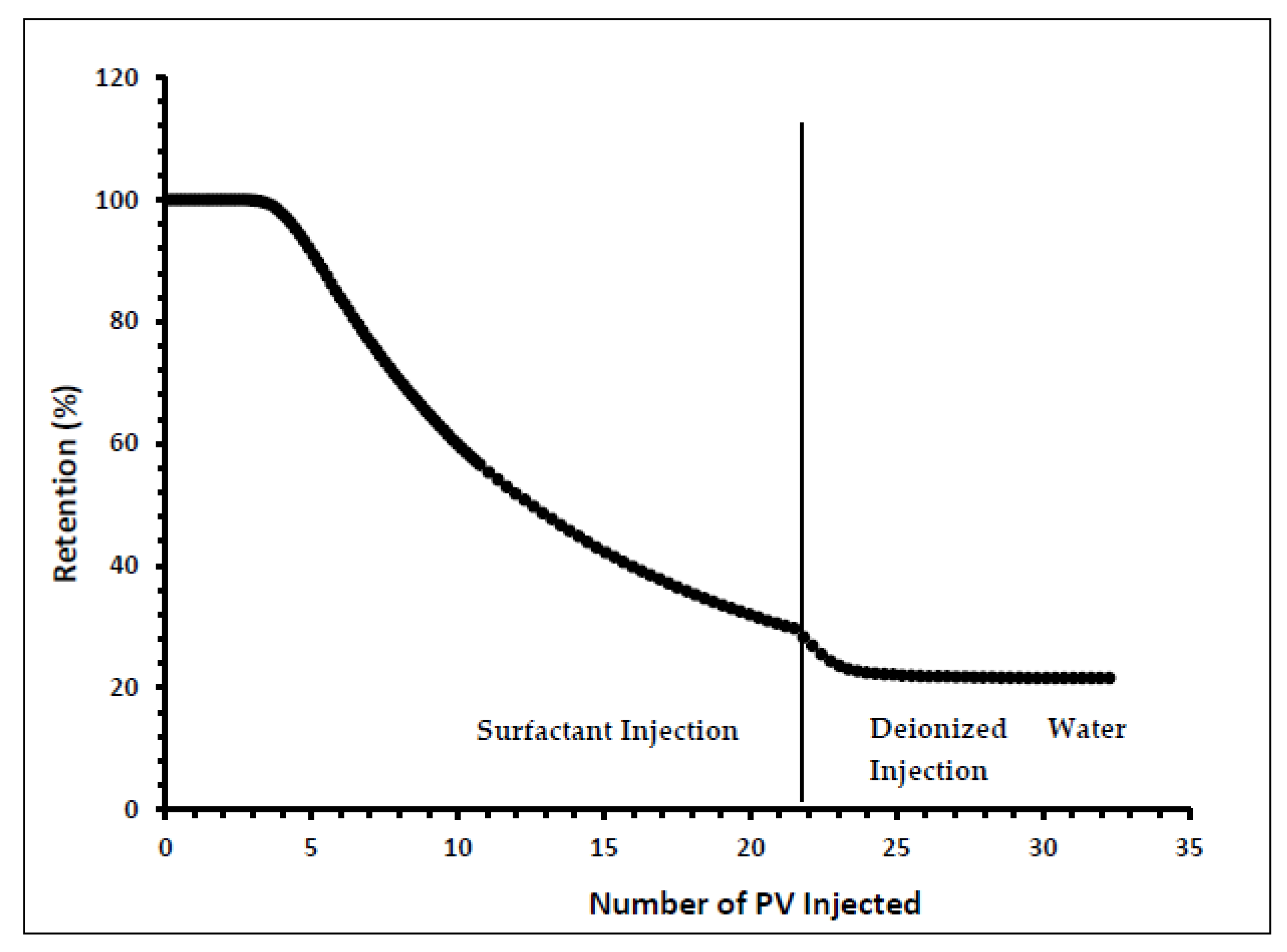 Materials 15 02527 g004