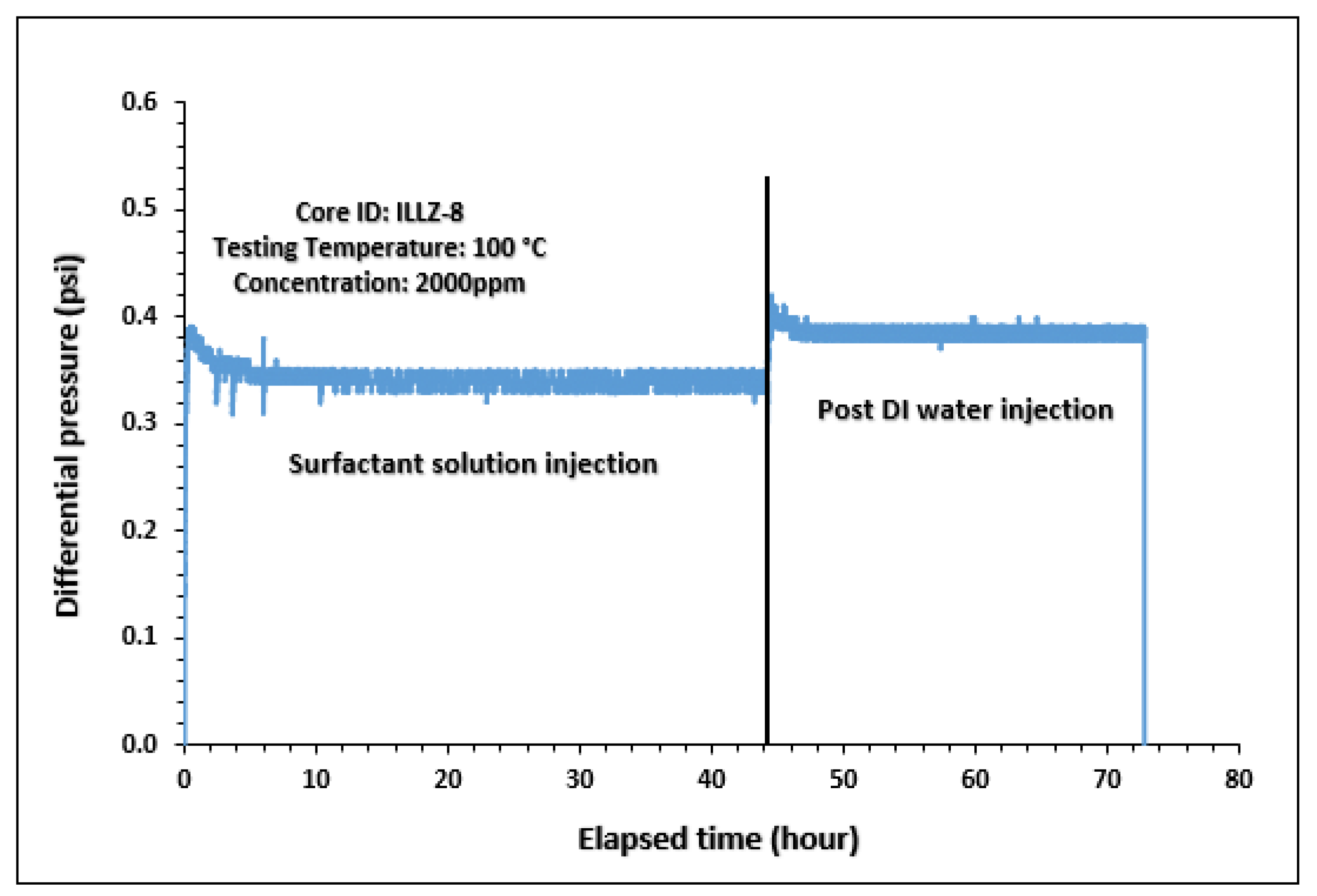 Materials 15 02527 g009