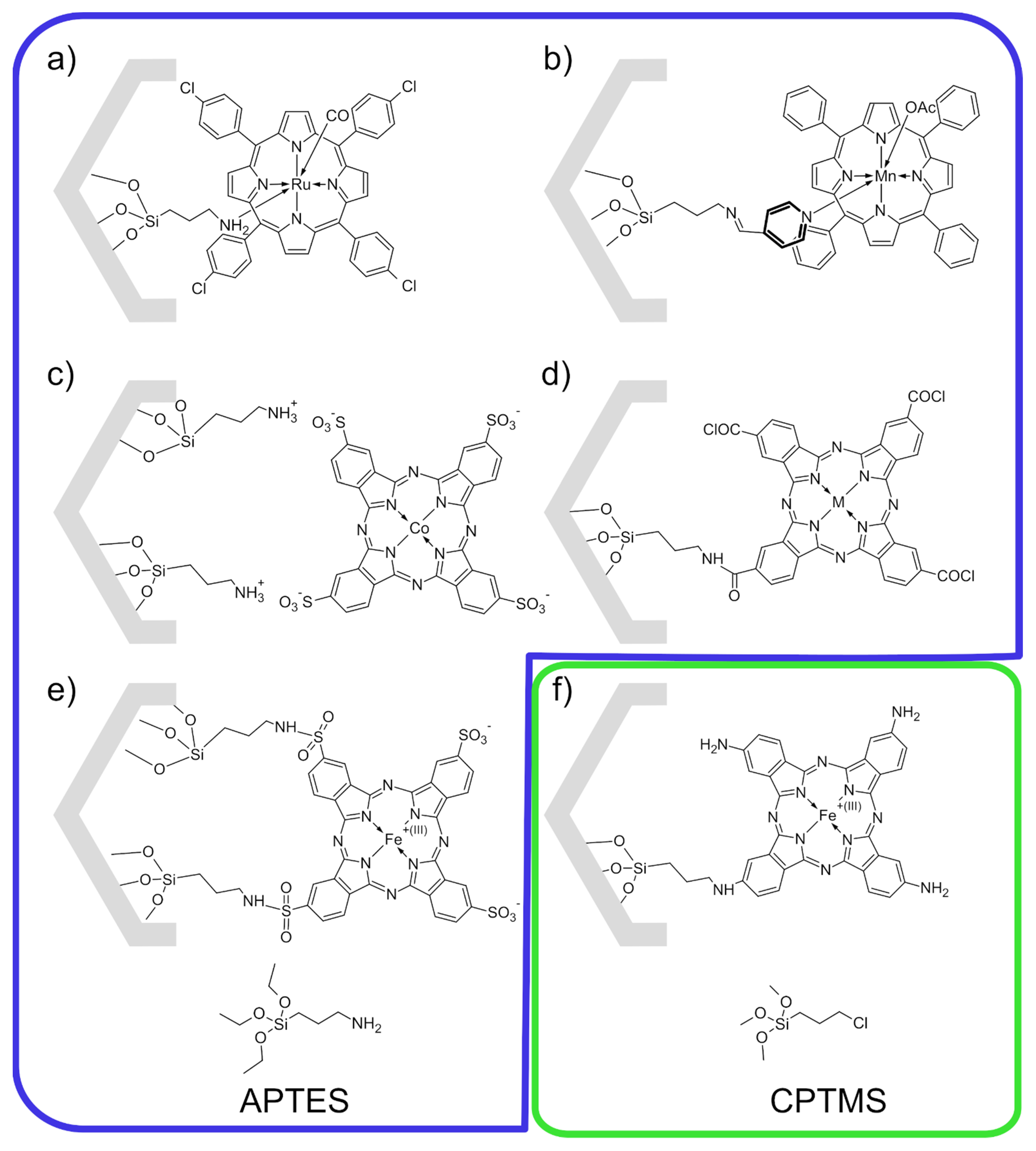 Materials 15 02532 g002