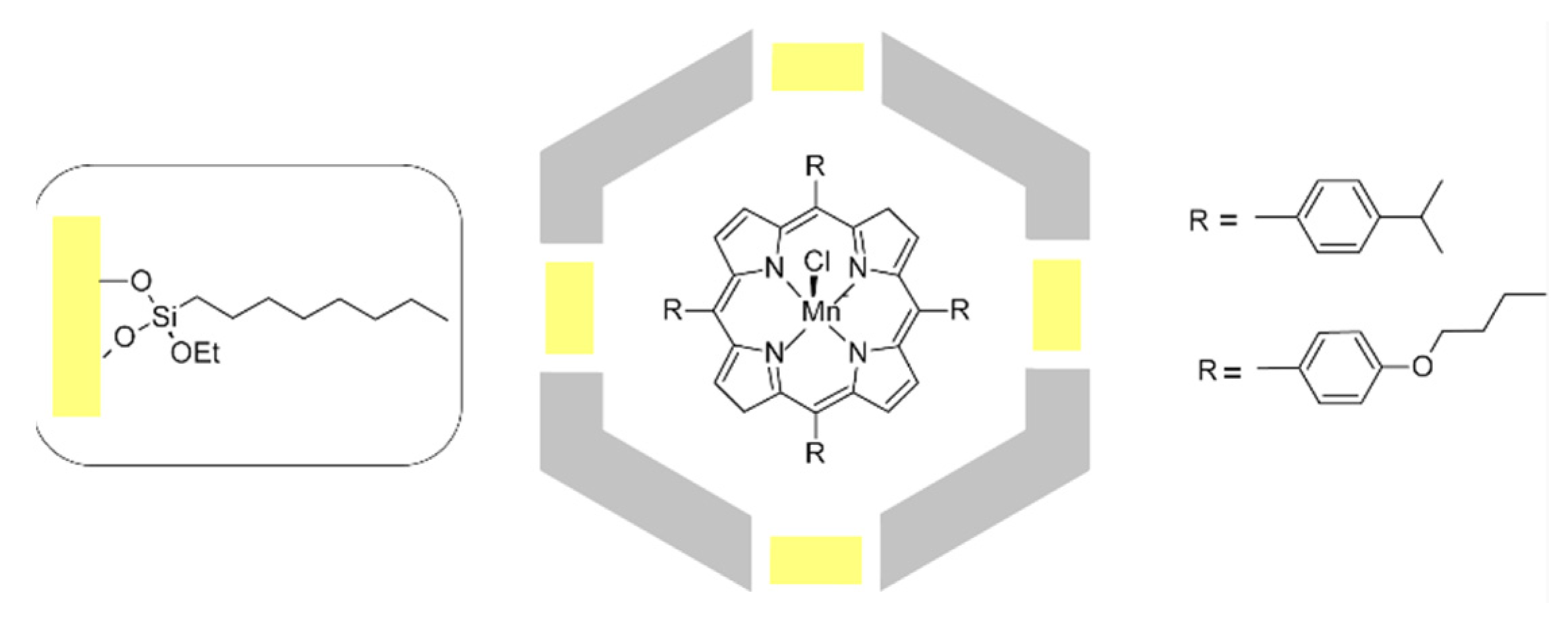 Materials 15 02532 g005