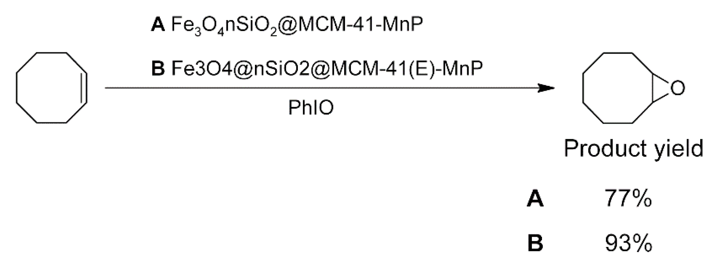 Materials 15 02532 sch007