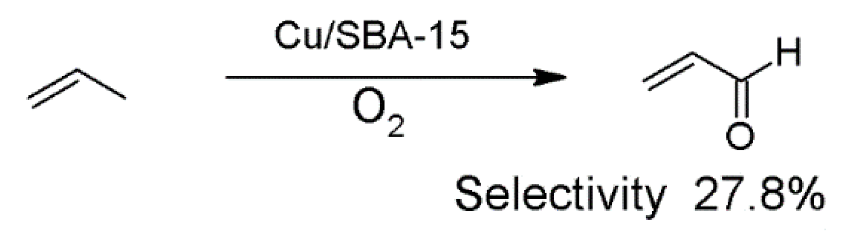 Materials 15 02532 sch010