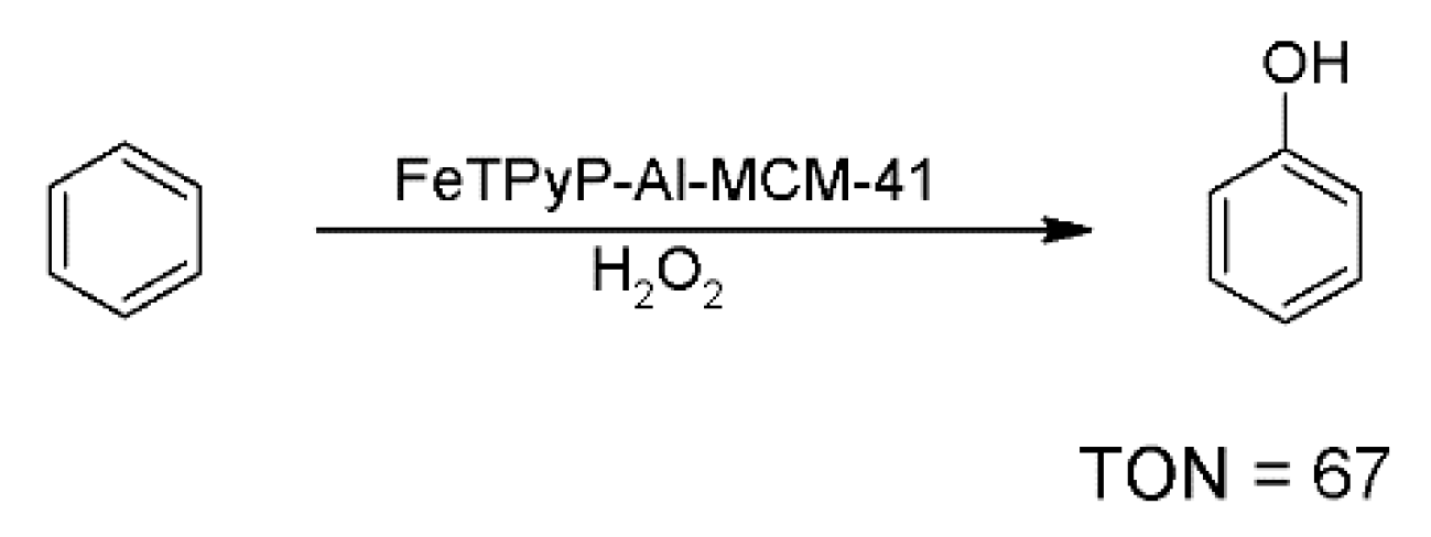 Materials 15 02532 sch011